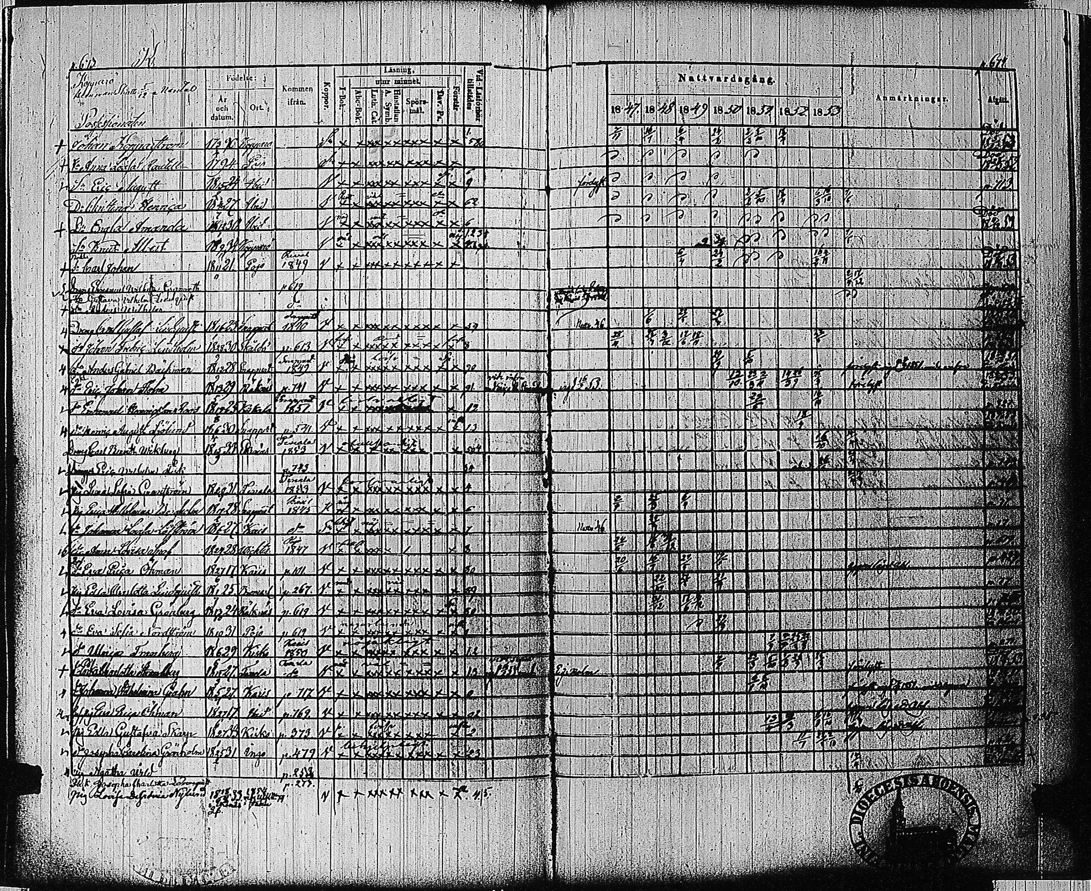 [ ../kirjat/Kirkonkirjat/tammisaari/rippikirja_1847-1854_kk84/kuvat/320.jpg ]