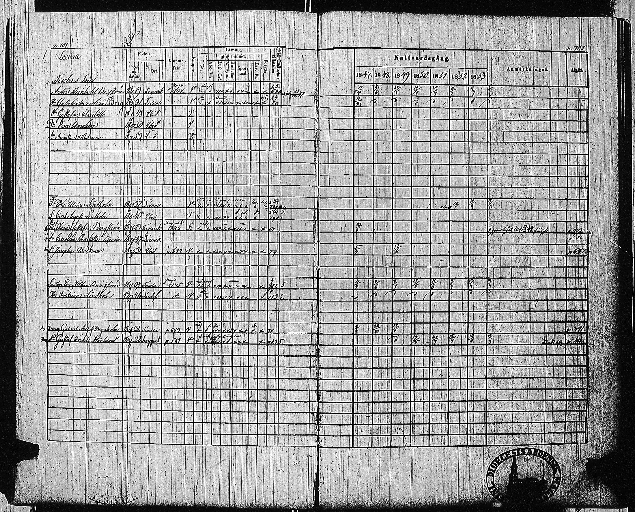 [ ../kirjat/Kirkonkirjat/tammisaari/rippikirja_1847-1854_kk84/kuvat/334.jpg ]