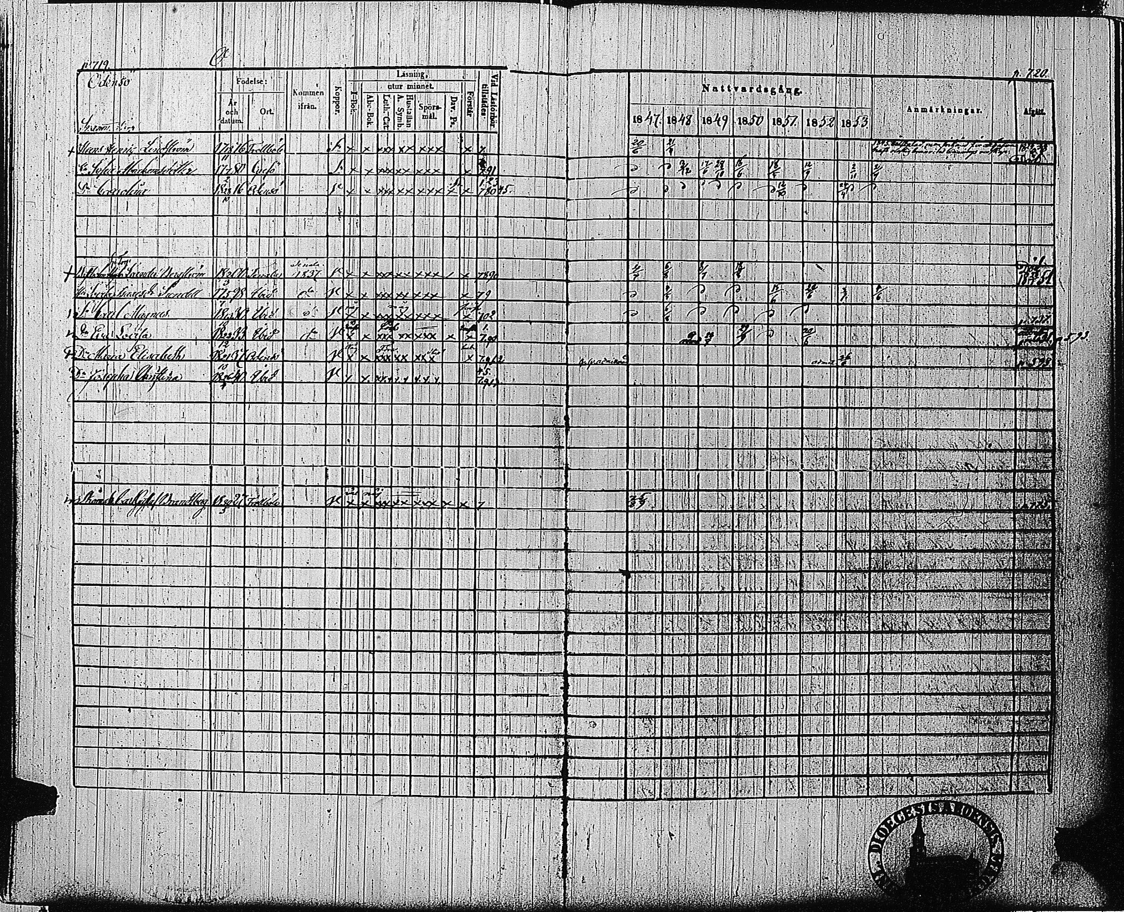 [ ../kirjat/Kirkonkirjat/tammisaari/rippikirja_1847-1854_kk84/kuvat/343.jpg ]