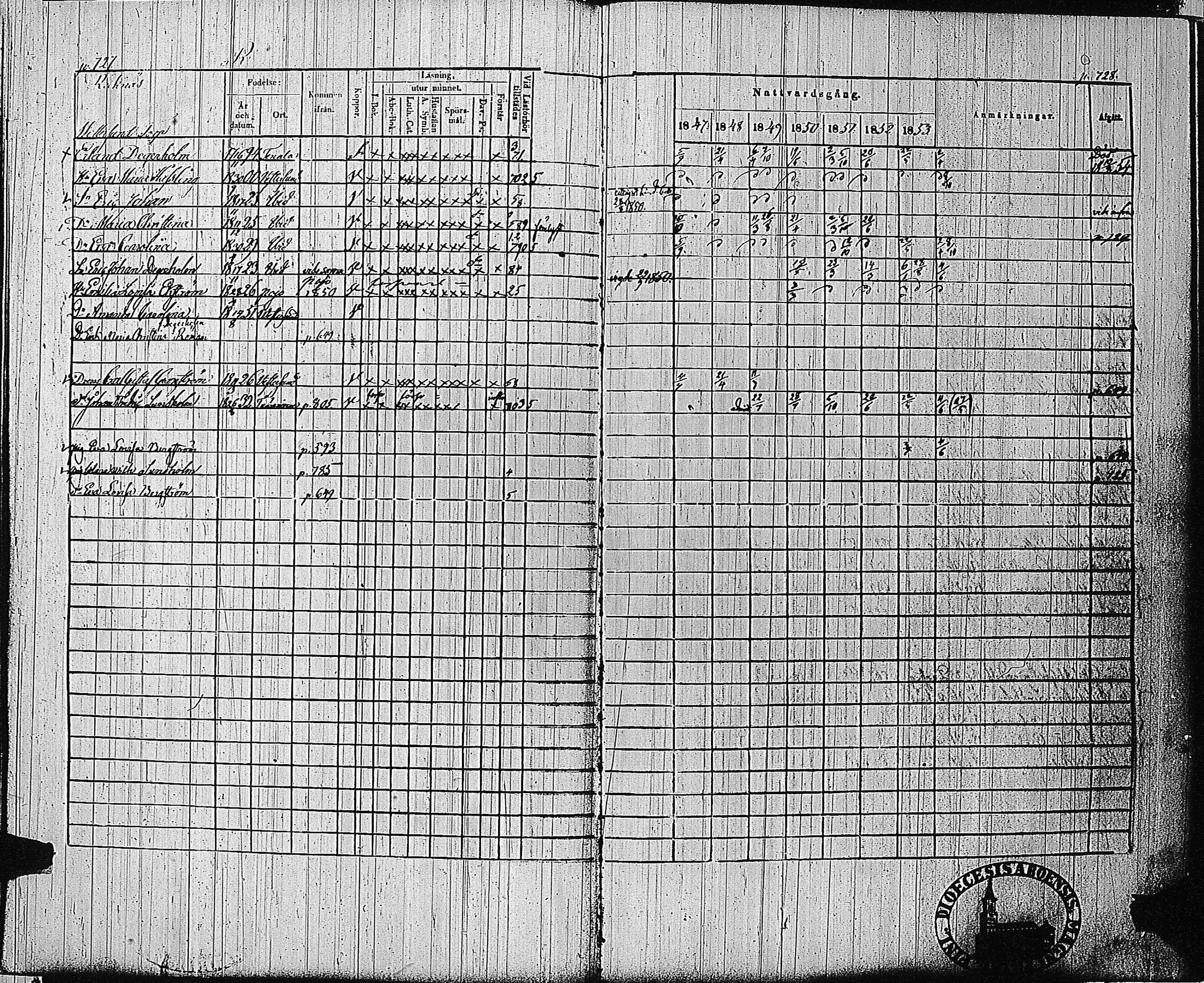 [ ../kirjat/Kirkonkirjat/tammisaari/rippikirja_1847-1854_kk84/kuvat/347.jpg ]