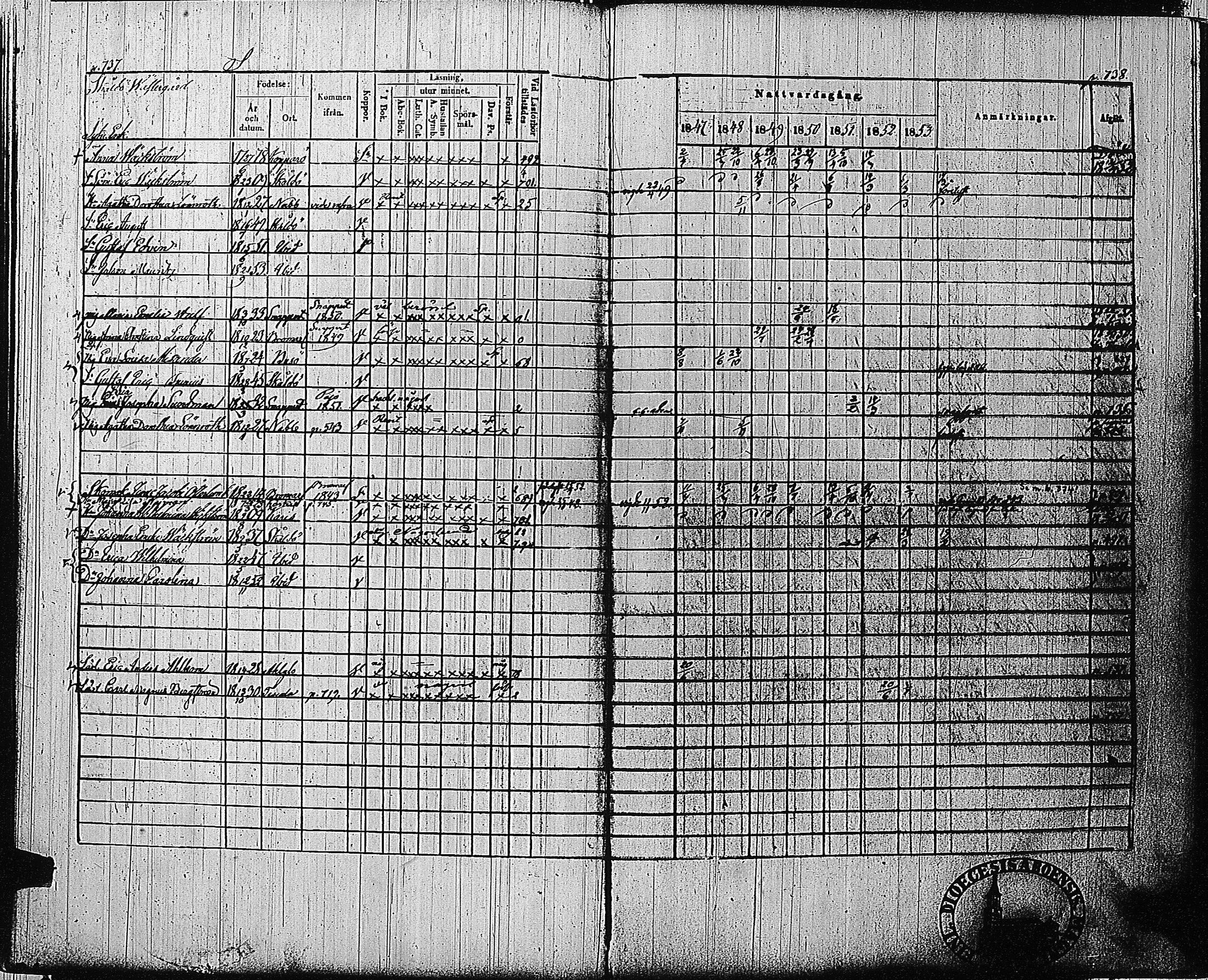[ ../kirjat/Kirkonkirjat/tammisaari/rippikirja_1847-1854_kk84/kuvat/352.jpg ]