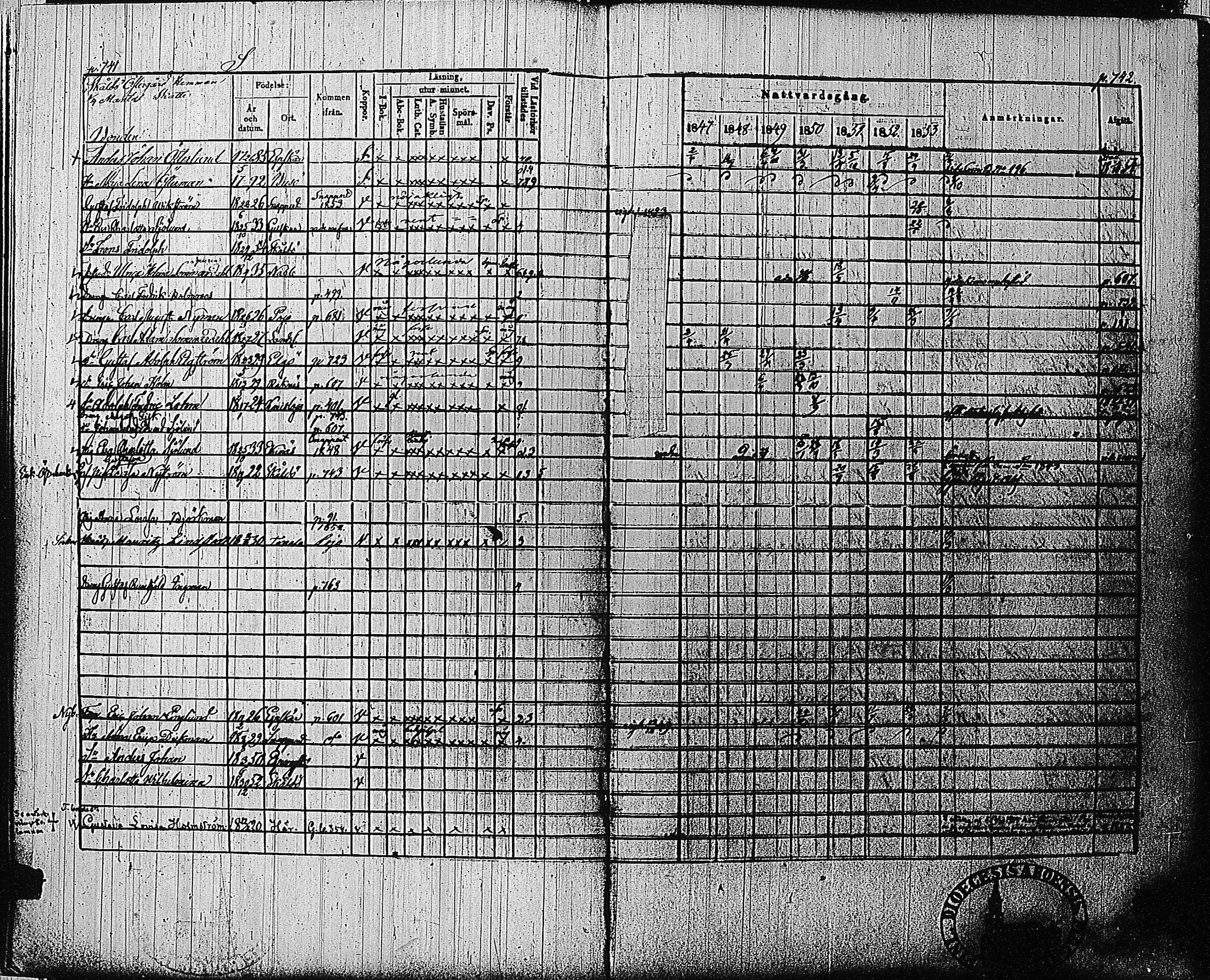 [ ../kirjat/Kirkonkirjat/tammisaari/rippikirja_1847-1854_kk84/kuvat/354.jpg ]