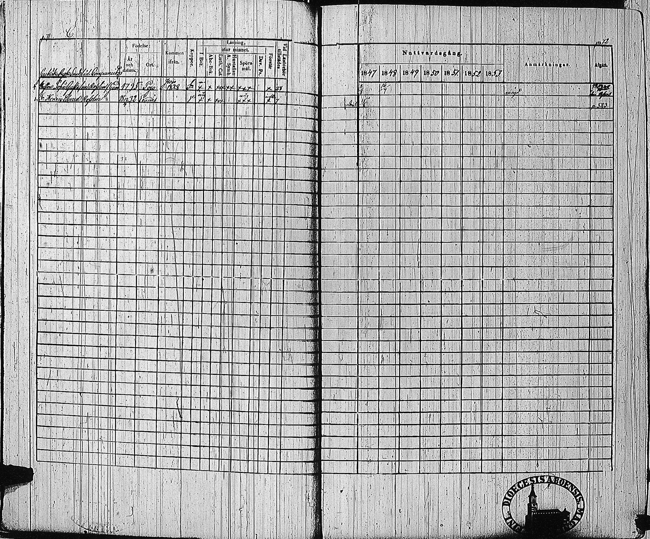 [ ../kirjat/Kirkonkirjat/tammisaari/rippikirja_1847-1854_kk84/kuvat/37.jpg ]