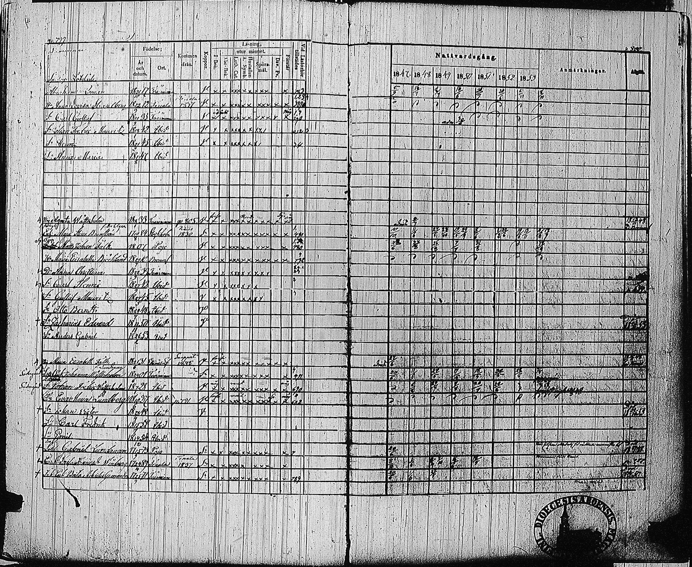 [ ../kirjat/Kirkonkirjat/tammisaari/rippikirja_1847-1854_kk84/kuvat/385.jpg ]