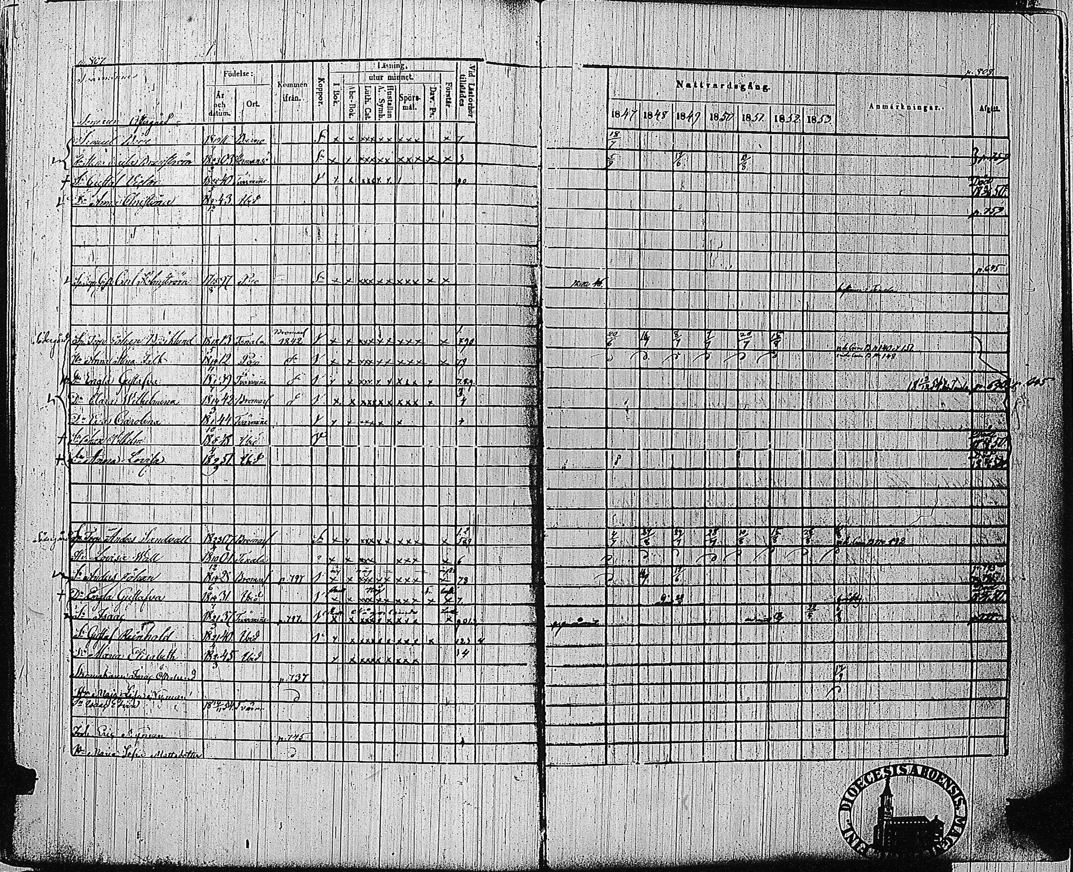 [ ../kirjat/Kirkonkirjat/tammisaari/rippikirja_1847-1854_kk84/kuvat/389.jpg ]
