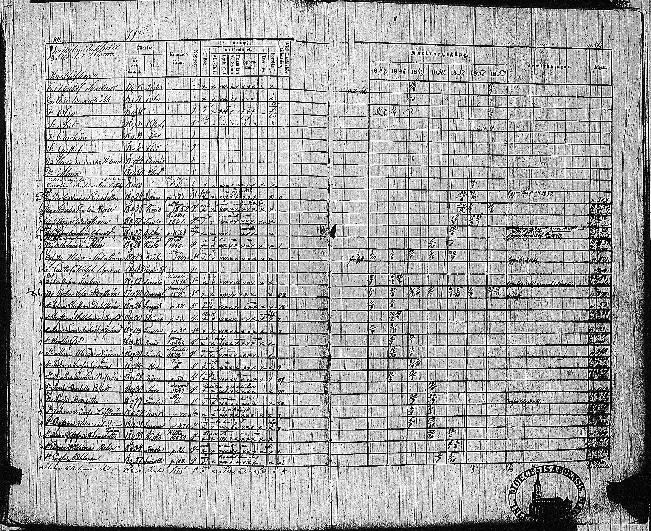 [ ../kirjat/Kirkonkirjat/tammisaari/rippikirja_1847-1854_kk84/kuvat/391.jpg ]