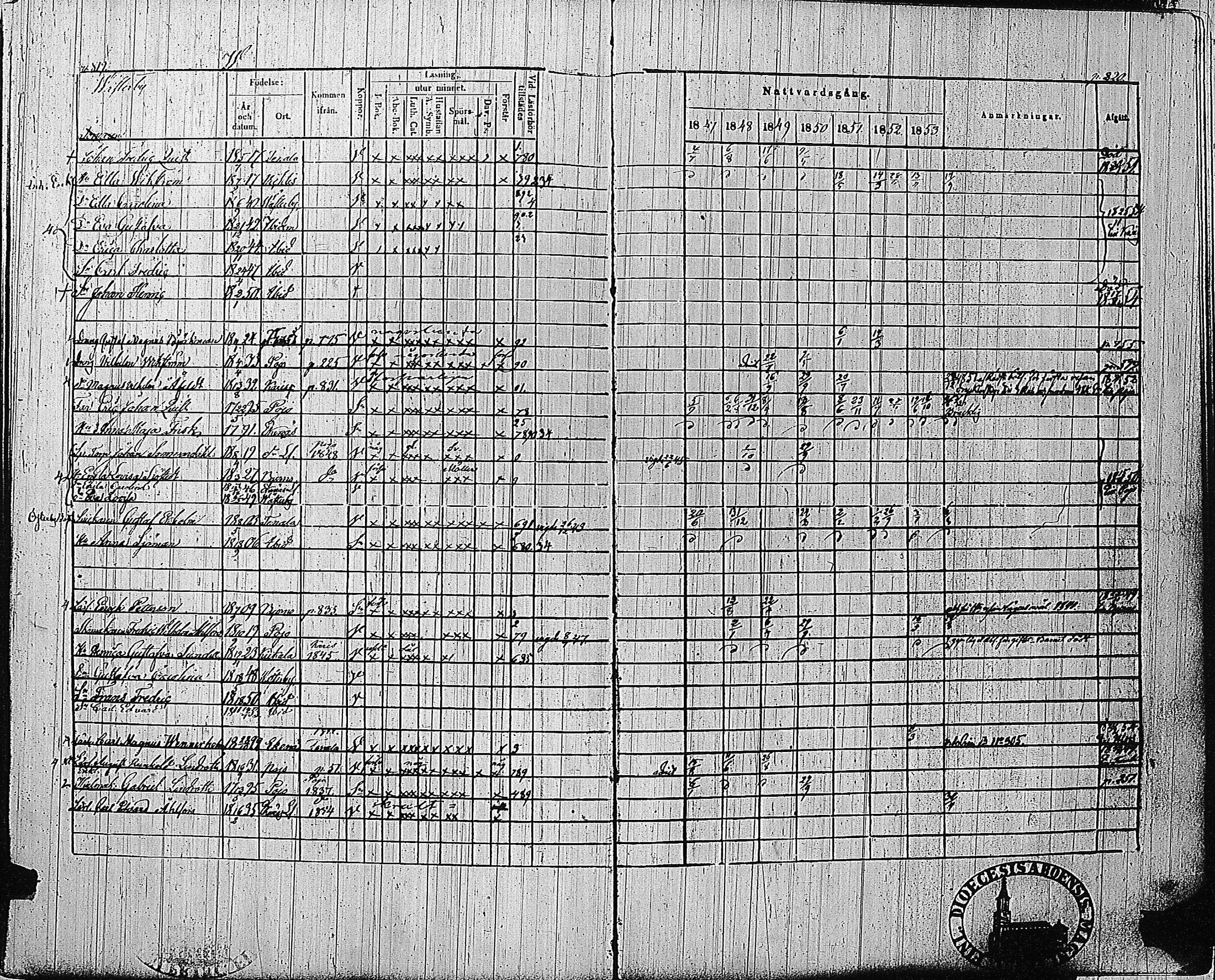 [ ../kirjat/Kirkonkirjat/tammisaari/rippikirja_1847-1854_kk84/kuvat/395.jpg ]