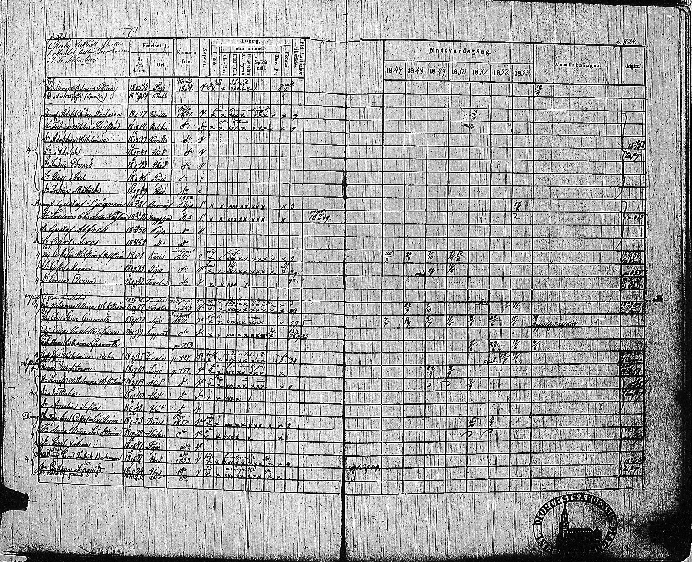 [ ../kirjat/Kirkonkirjat/tammisaari/rippikirja_1847-1854_kk84/kuvat/397.jpg ]