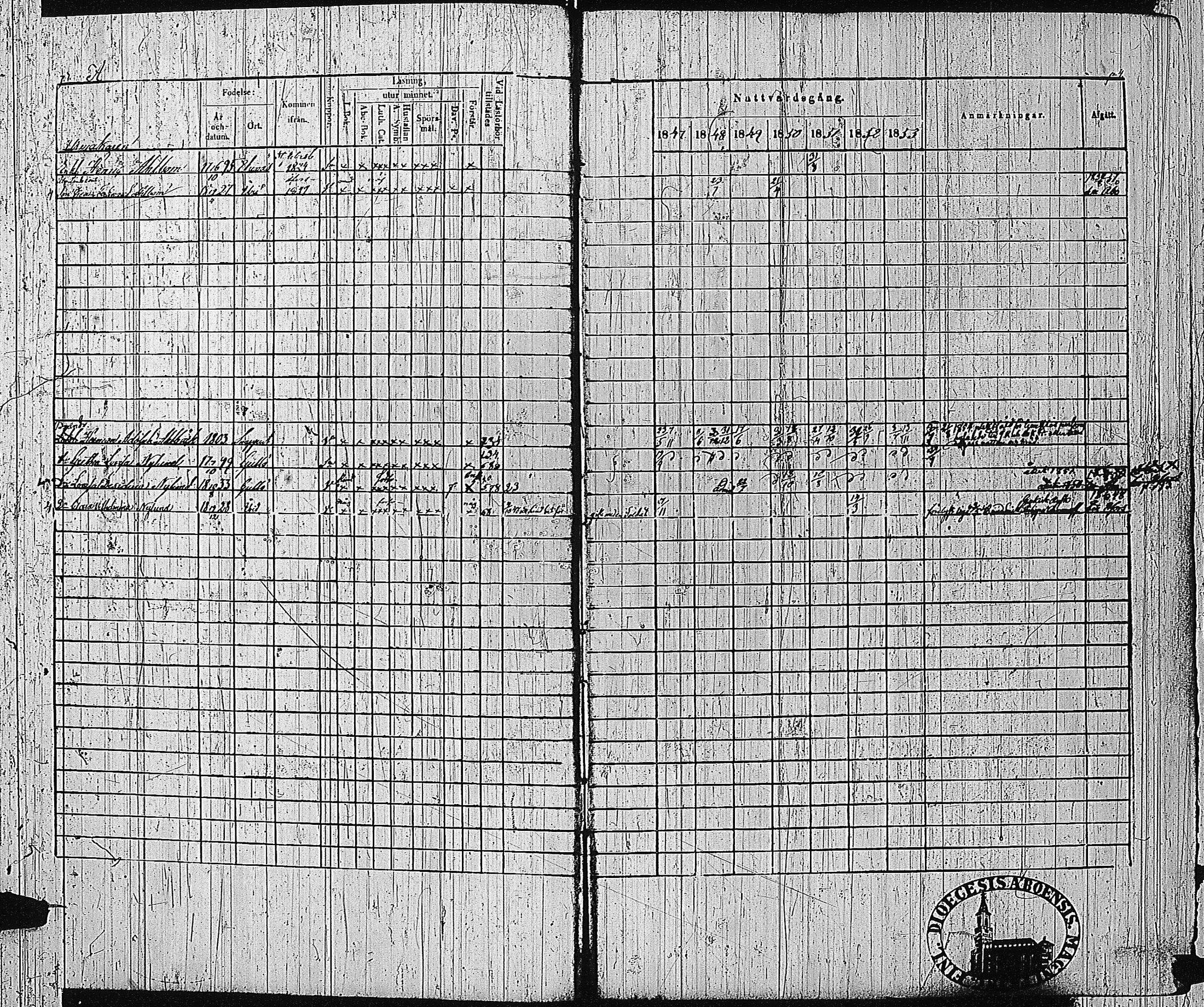 [ ../kirjat/Kirkonkirjat/tammisaari/rippikirja_1847-1854_kk84/kuvat/4.jpg ]