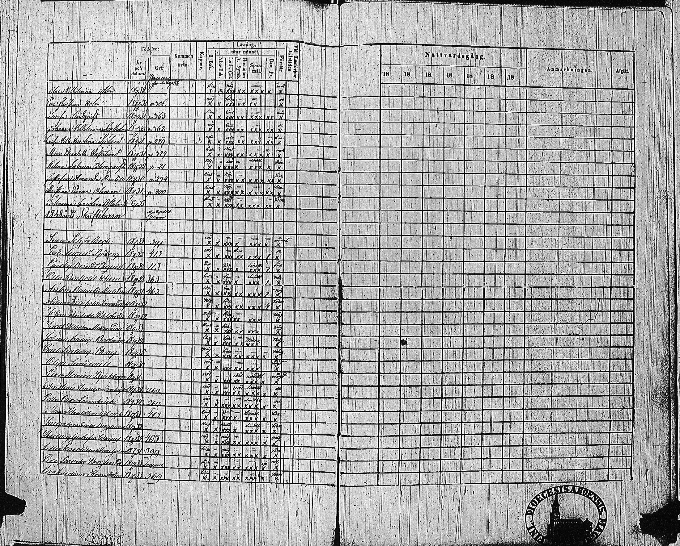 [ ../kirjat/Kirkonkirjat/tammisaari/rippikirja_1847-1854_kk84/kuvat/406.jpg ]