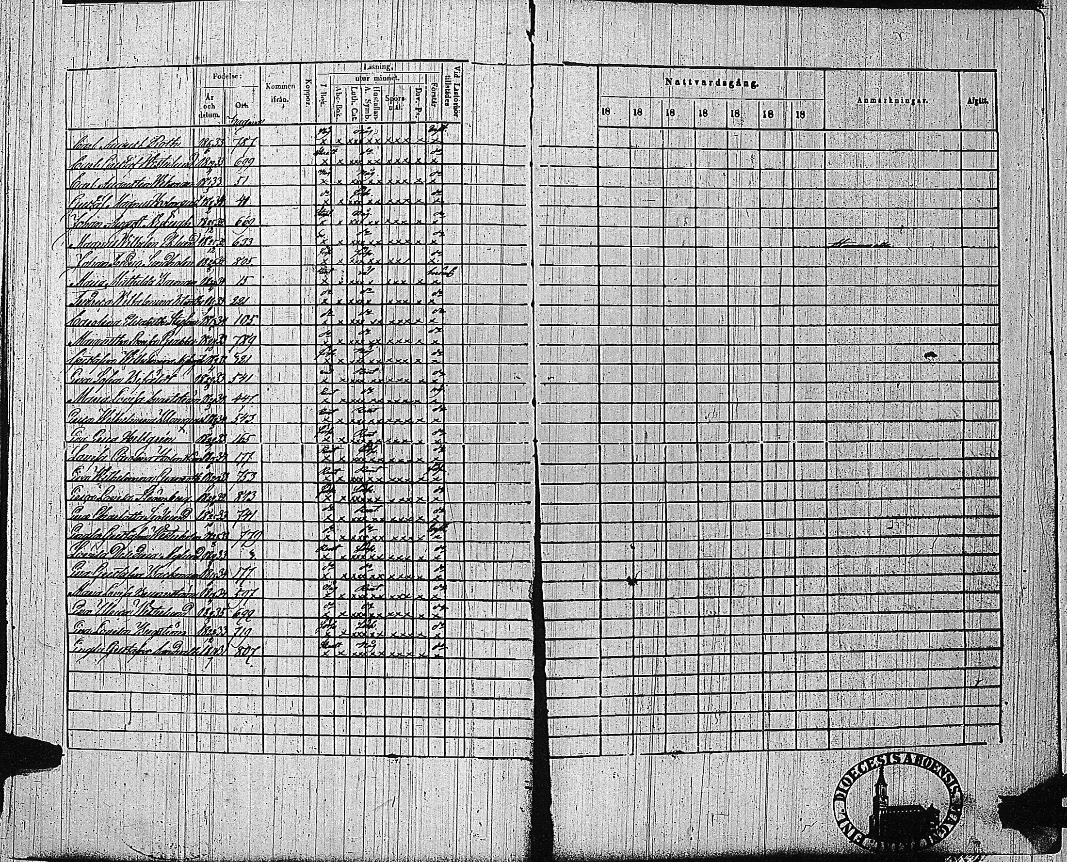[ ../kirjat/Kirkonkirjat/tammisaari/rippikirja_1847-1854_kk84/kuvat/408.jpg ]