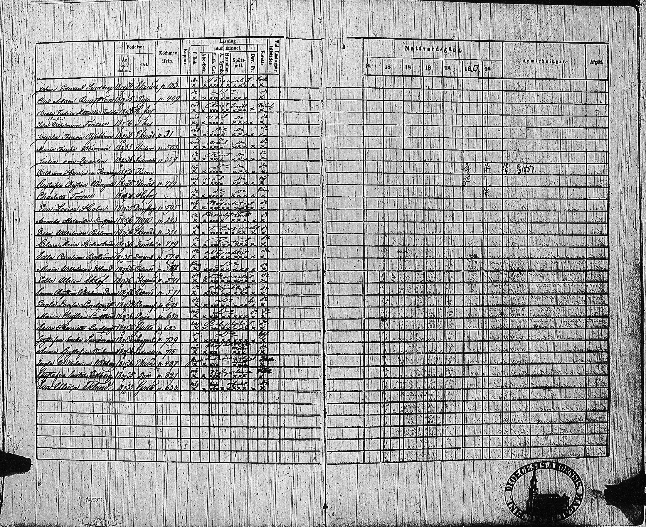 [ ../kirjat/Kirkonkirjat/tammisaari/rippikirja_1847-1854_kk84/kuvat/411.jpg ]