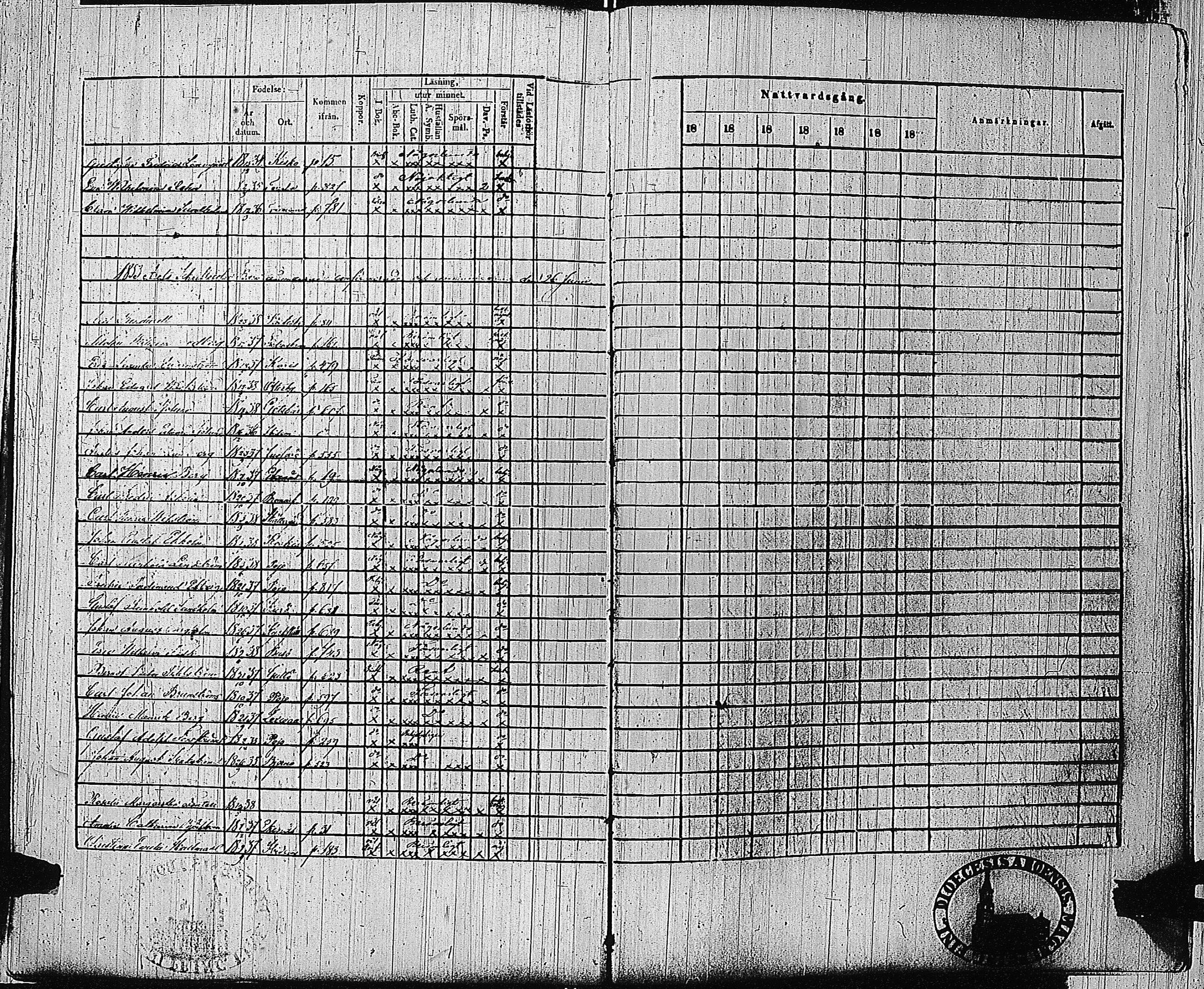 [ ../kirjat/Kirkonkirjat/tammisaari/rippikirja_1847-1854_kk84/kuvat/414.jpg ]
