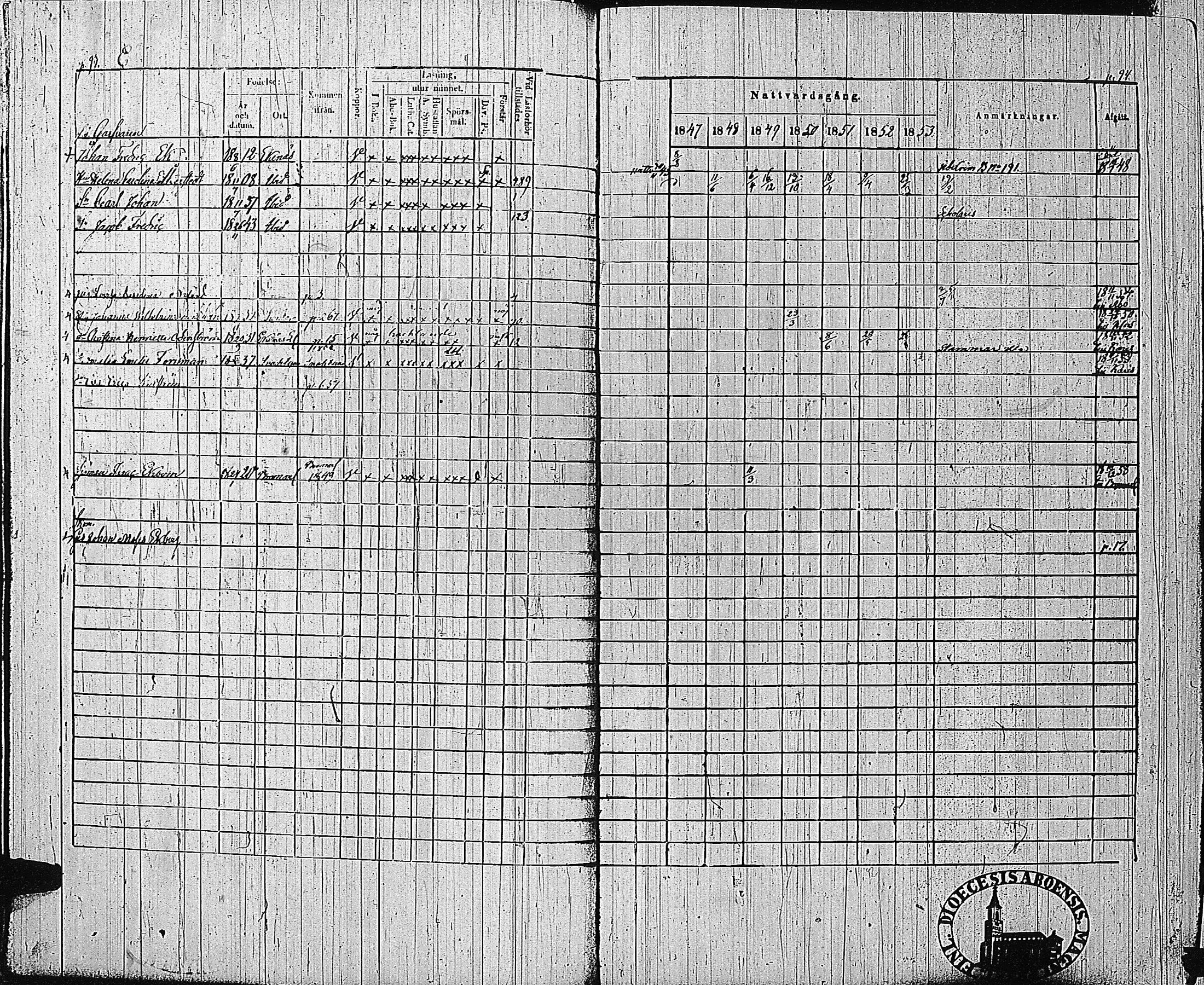 [ ../kirjat/Kirkonkirjat/tammisaari/rippikirja_1847-1854_kk84/kuvat/47.jpg ]