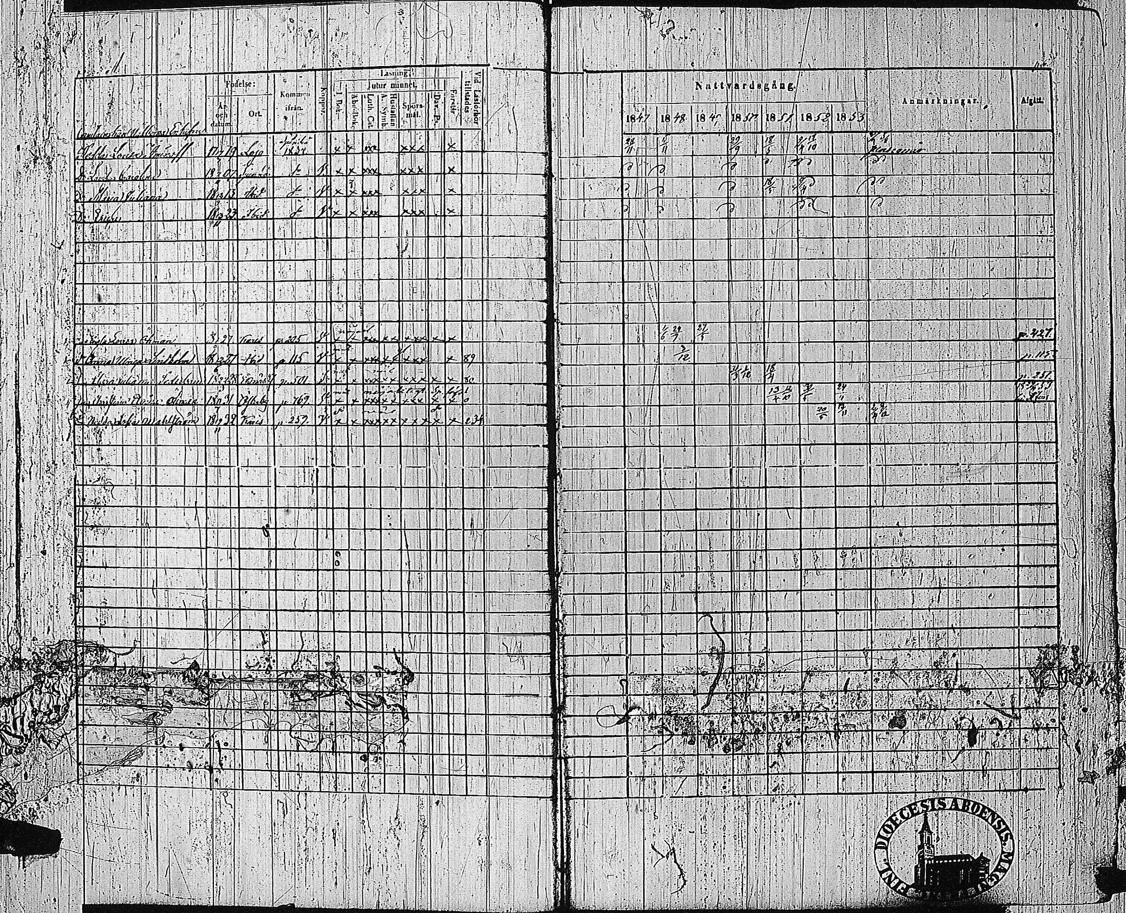 [ ../kirjat/Kirkonkirjat/tammisaari/rippikirja_1847-1854_kk84/kuvat/5.jpg ]