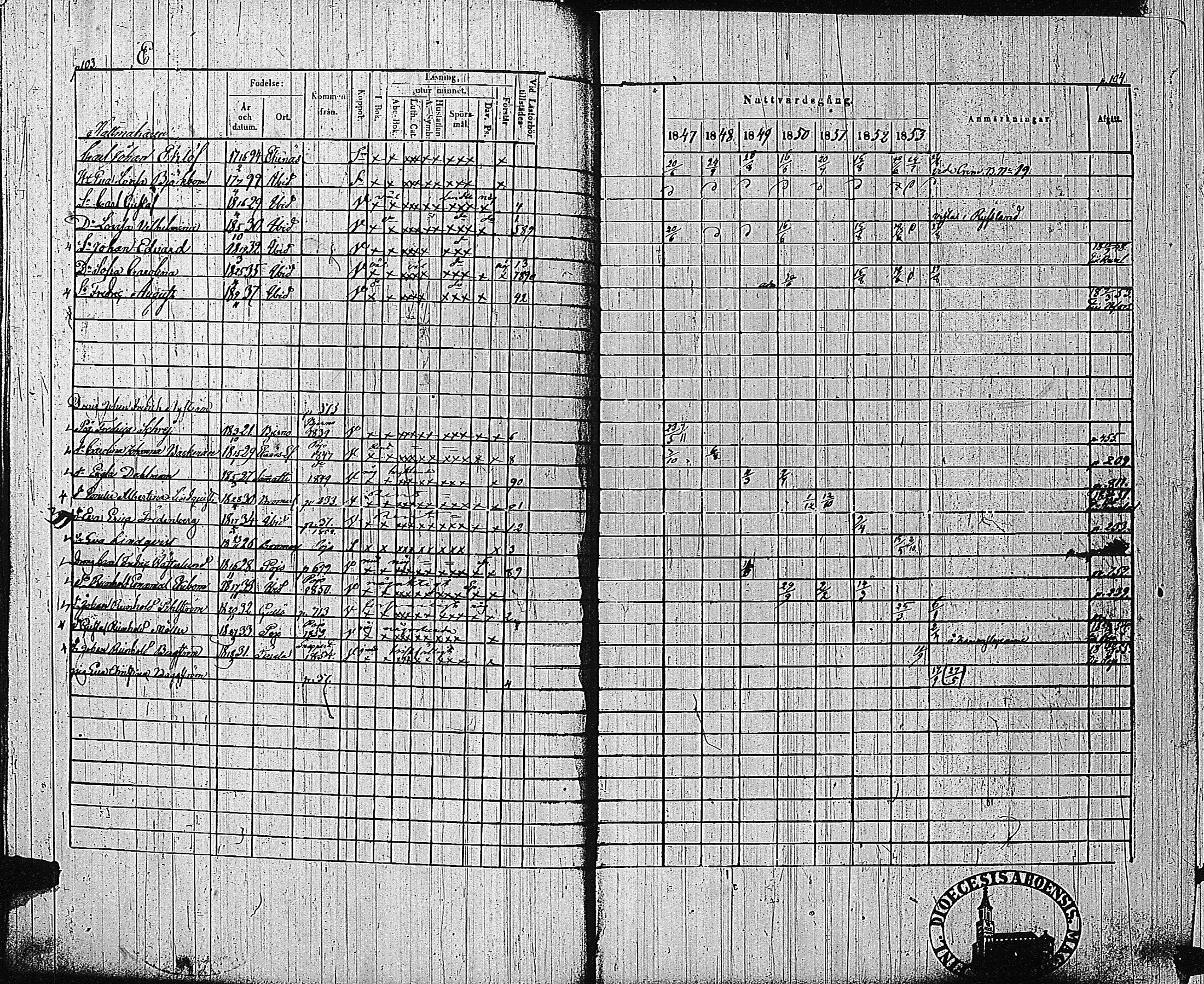 [ ../kirjat/Kirkonkirjat/tammisaari/rippikirja_1847-1854_kk84/kuvat/52.jpg ]