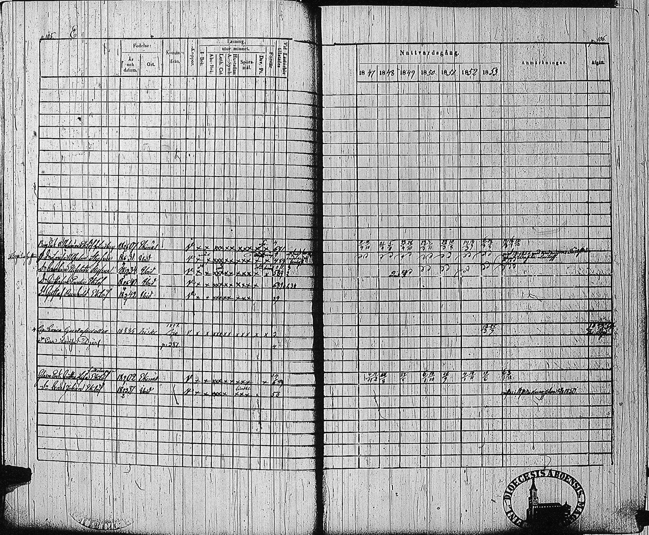 [ ../kirjat/Kirkonkirjat/tammisaari/rippikirja_1847-1854_kk84/kuvat/53.jpg ]