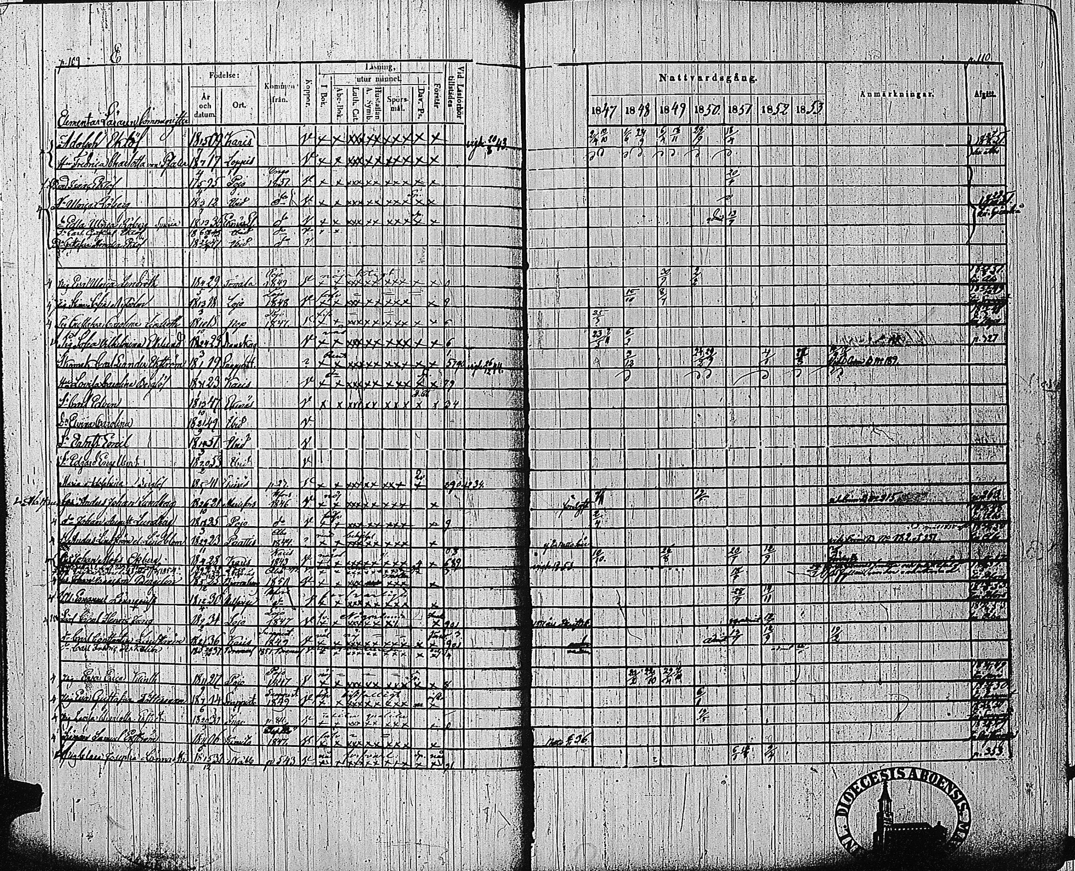 [ ../kirjat/Kirkonkirjat/tammisaari/rippikirja_1847-1854_kk84/kuvat/55.jpg ]