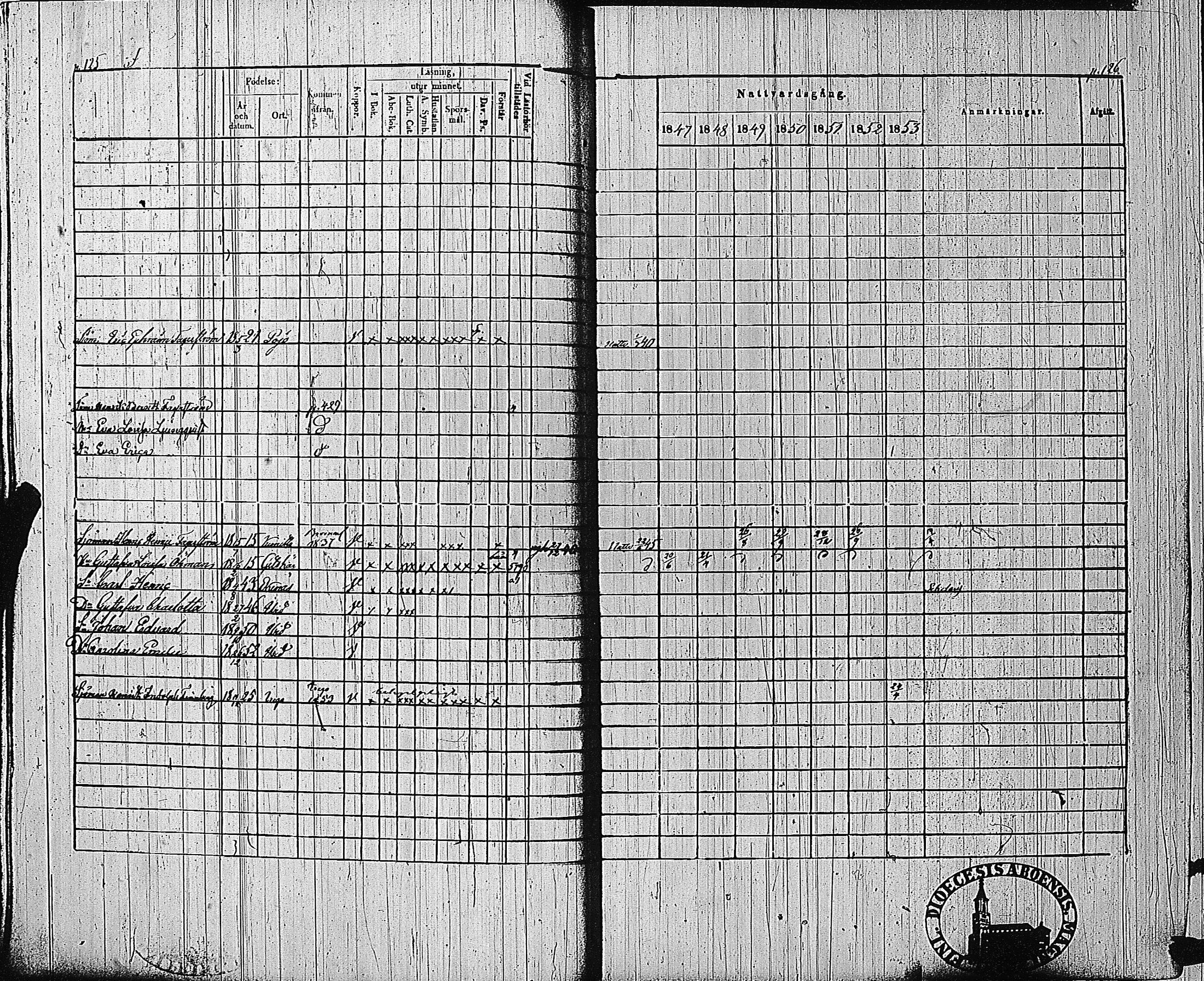 [ ../kirjat/Kirkonkirjat/tammisaari/rippikirja_1847-1854_kk84/kuvat/63.jpg ]