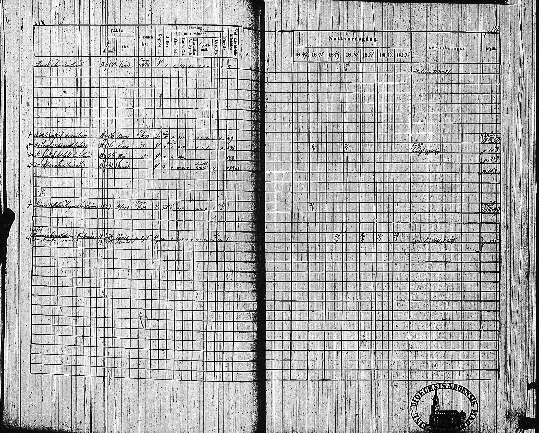 [ ../kirjat/Kirkonkirjat/tammisaari/rippikirja_1847-1854_kk84/kuvat/66.jpg ]