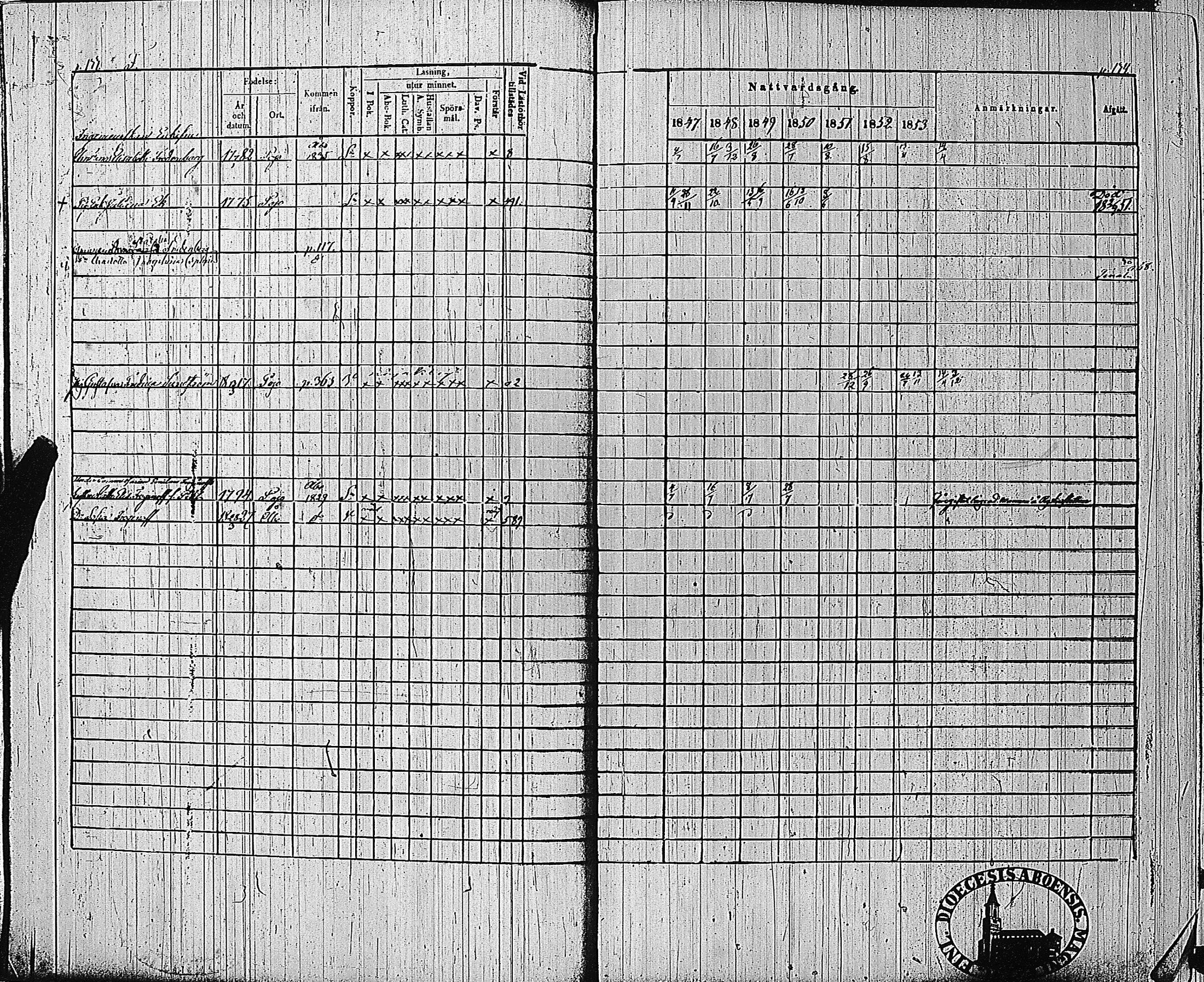 [ ../kirjat/Kirkonkirjat/tammisaari/rippikirja_1847-1854_kk84/kuvat/67.jpg ]