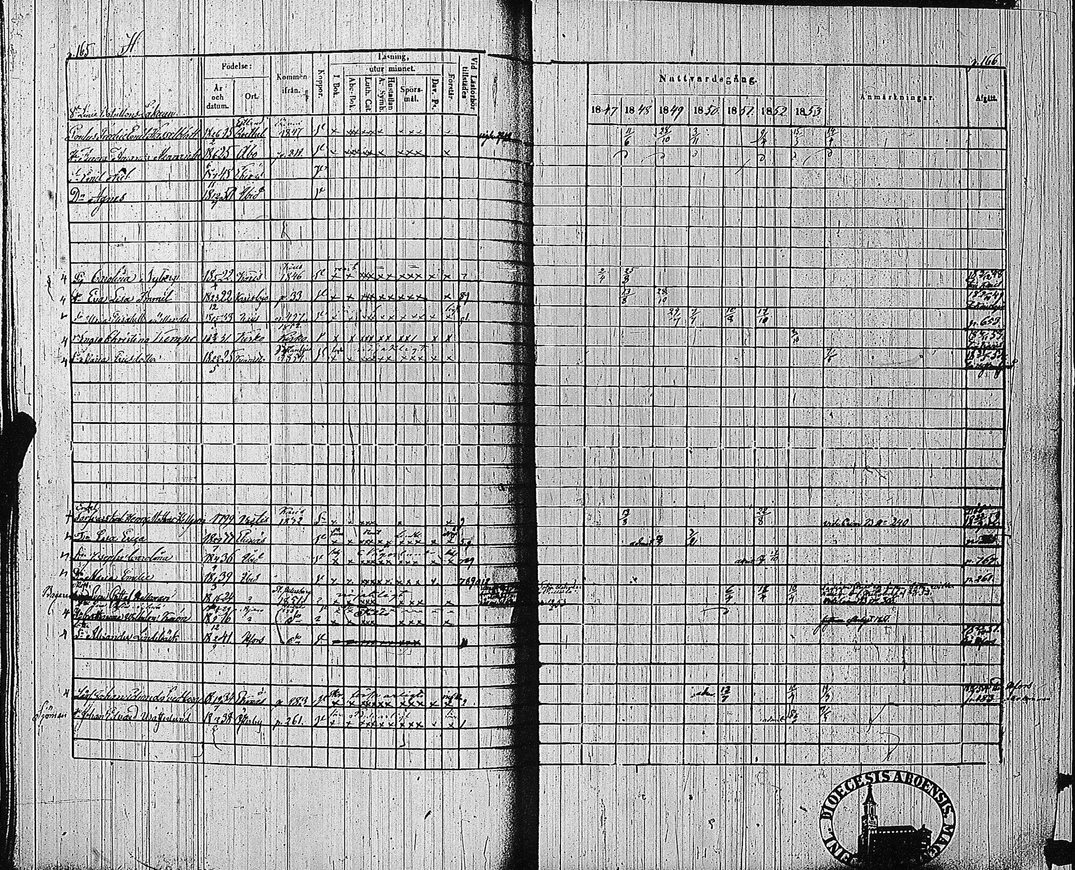 [ ../kirjat/Kirkonkirjat/tammisaari/rippikirja_1847-1854_kk84/kuvat/83.jpg ]