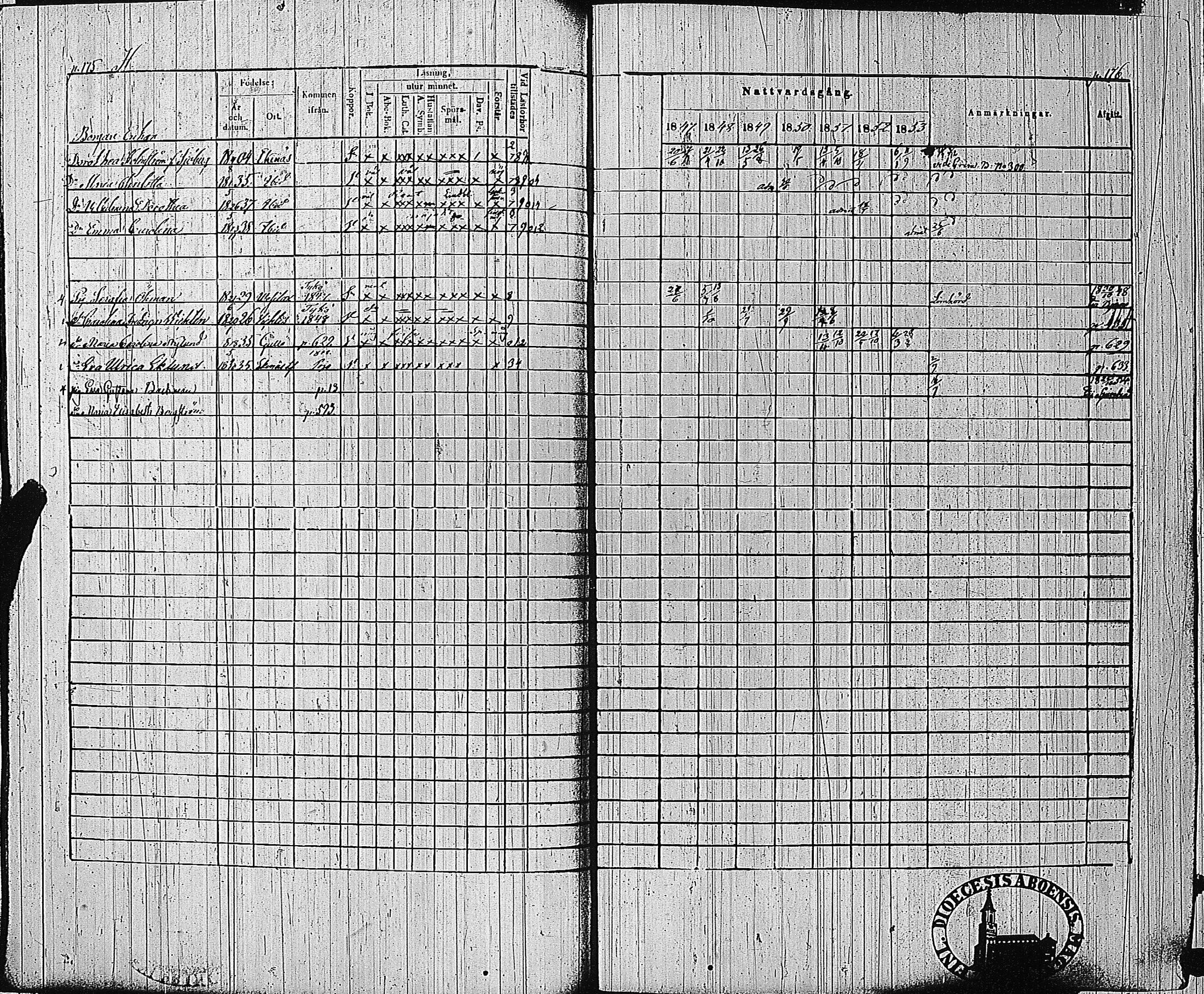 [ ../kirjat/Kirkonkirjat/tammisaari/rippikirja_1847-1854_kk84/kuvat/88.jpg ]