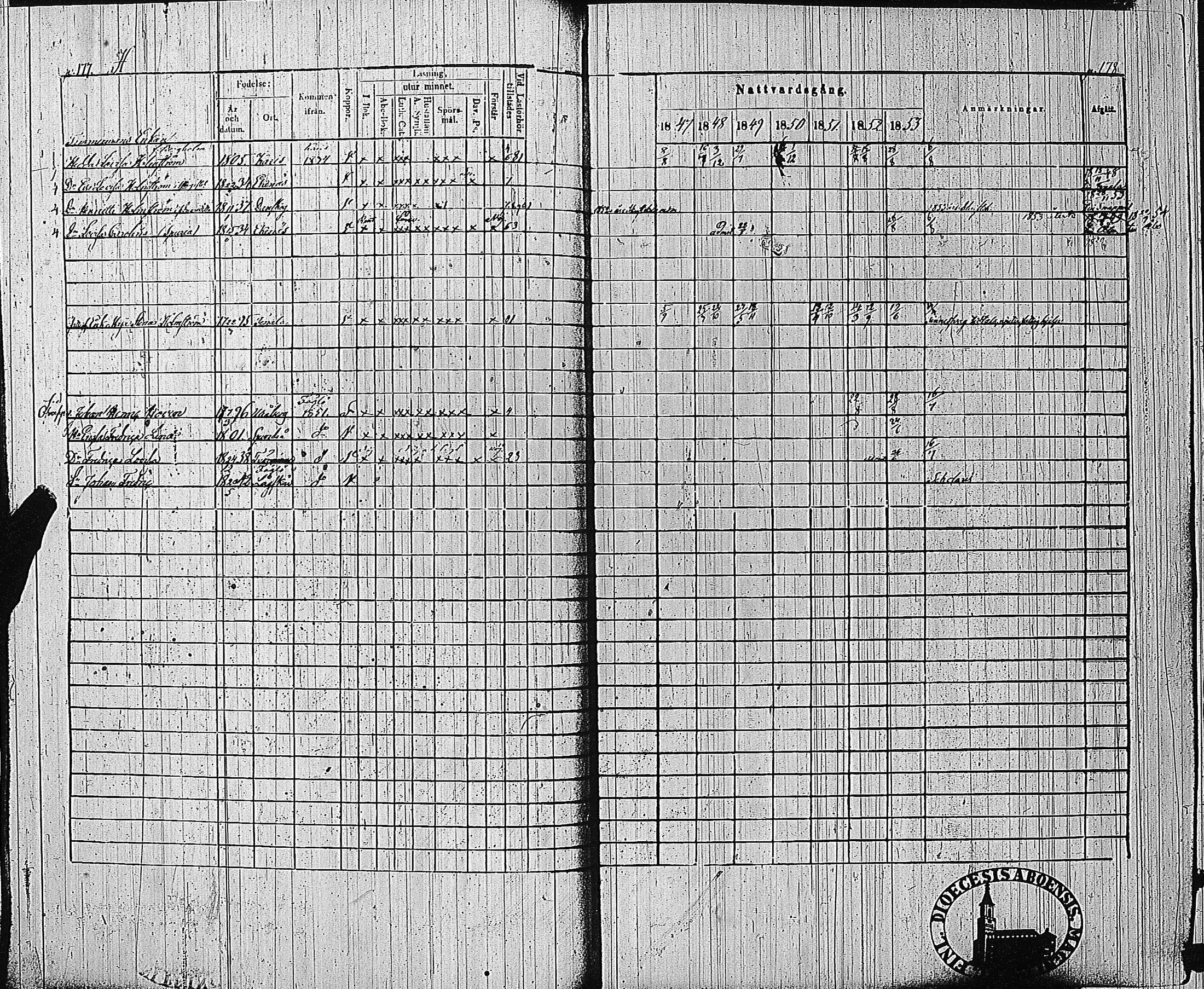 [ ../kirjat/Kirkonkirjat/tammisaari/rippikirja_1847-1854_kk84/kuvat/89.jpg ]
