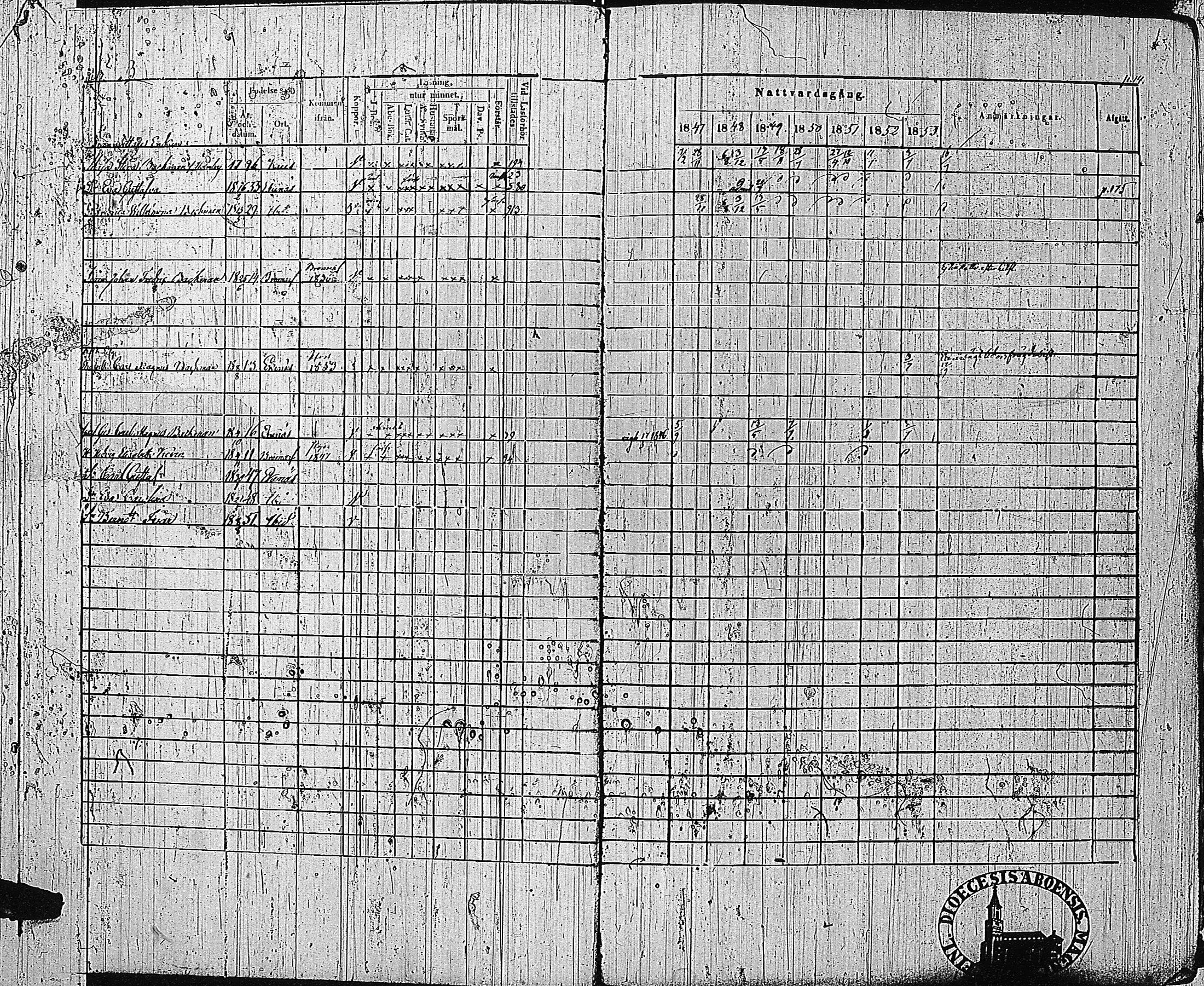 [ ../kirjat/Kirkonkirjat/tammisaari/rippikirja_1847-1854_kk84/kuvat/9.jpg ]