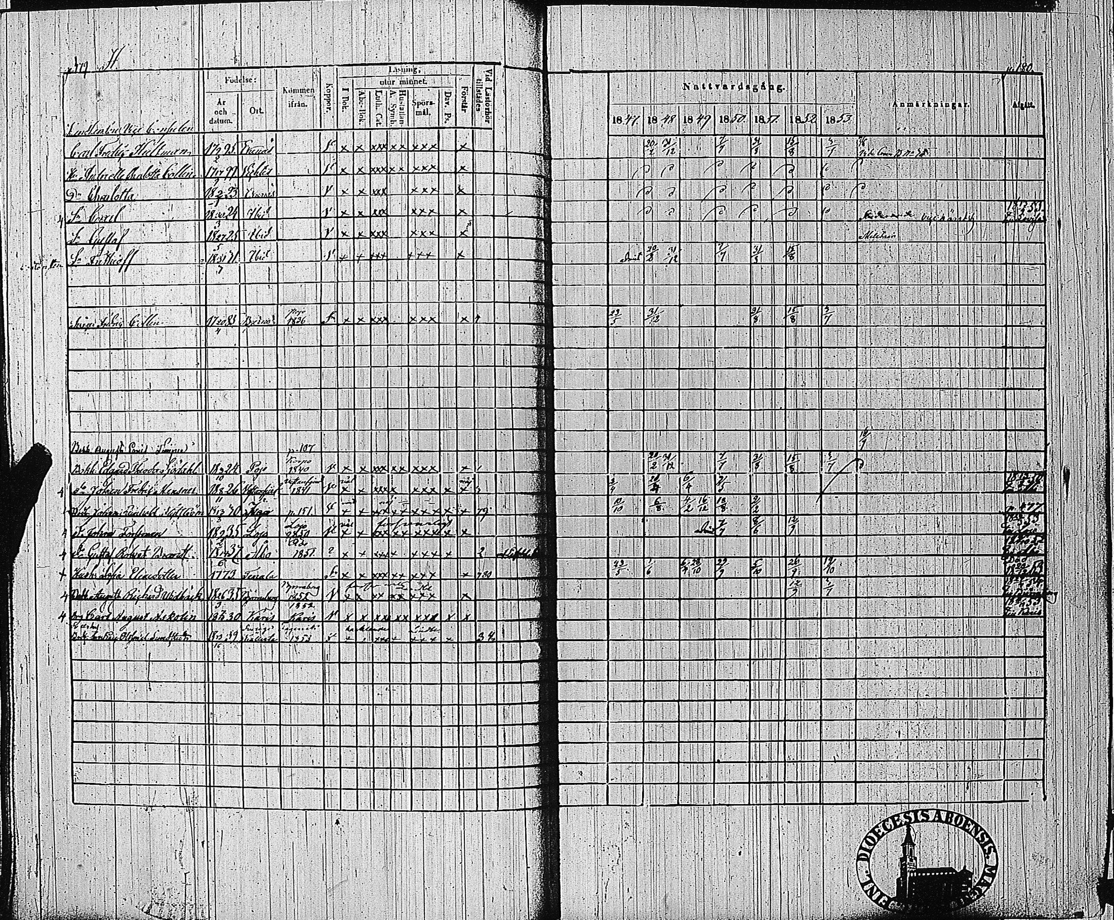 [ ../kirjat/Kirkonkirjat/tammisaari/rippikirja_1847-1854_kk84/kuvat/90.jpg ]