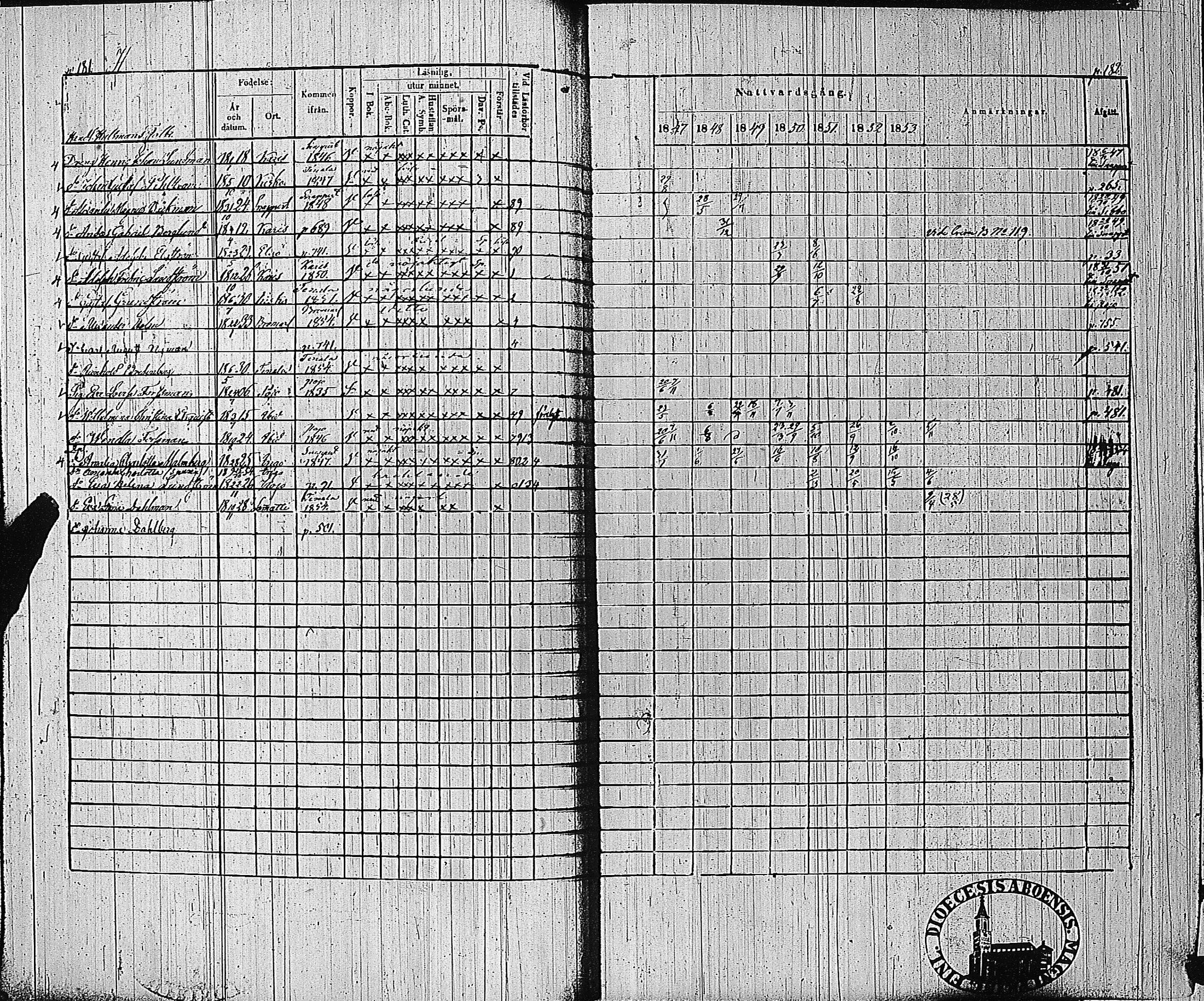 [ ../kirjat/Kirkonkirjat/tammisaari/rippikirja_1847-1854_kk84/kuvat/91.jpg ]