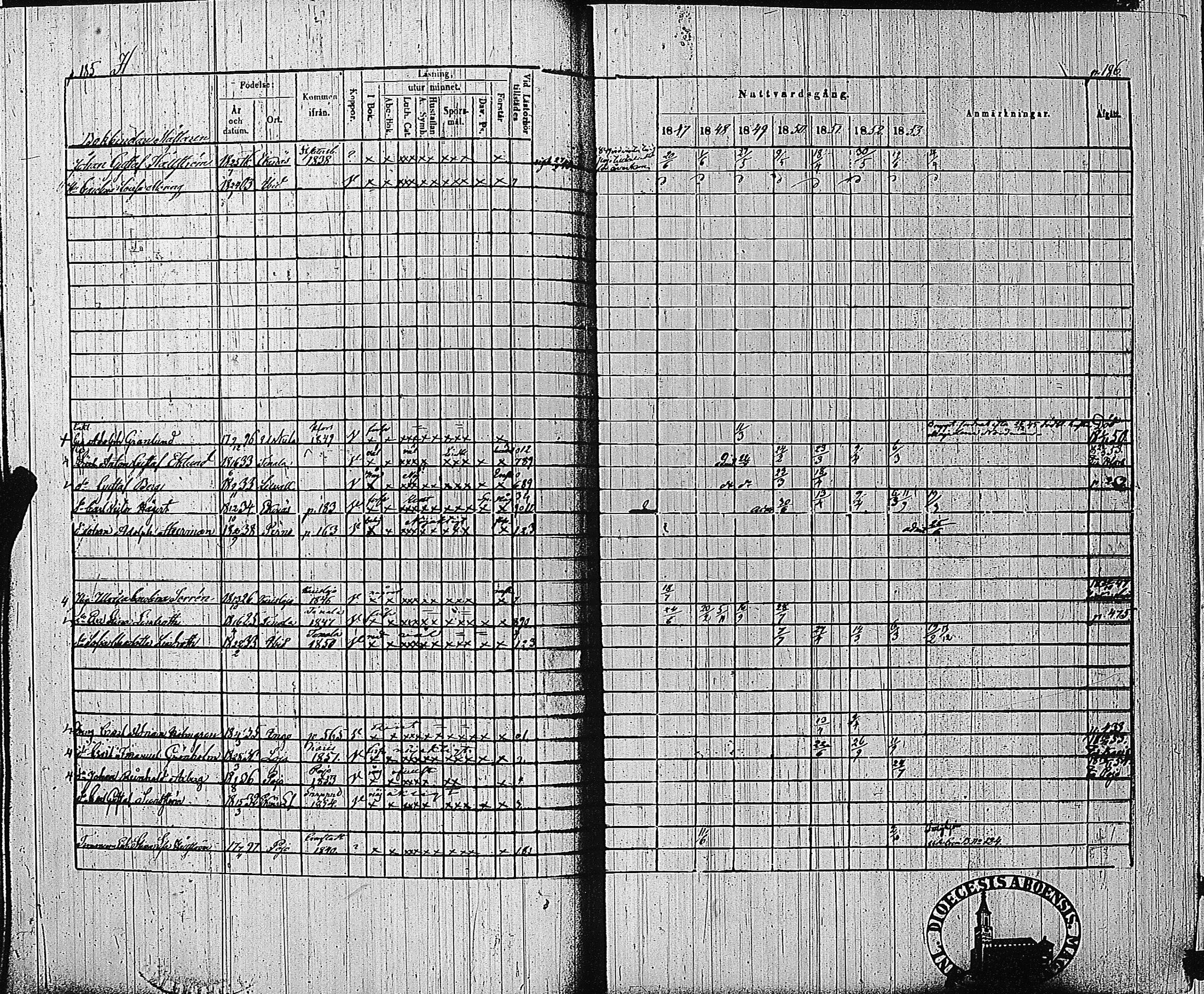 [ ../kirjat/Kirkonkirjat/tammisaari/rippikirja_1847-1854_kk84/kuvat/93.jpg ]