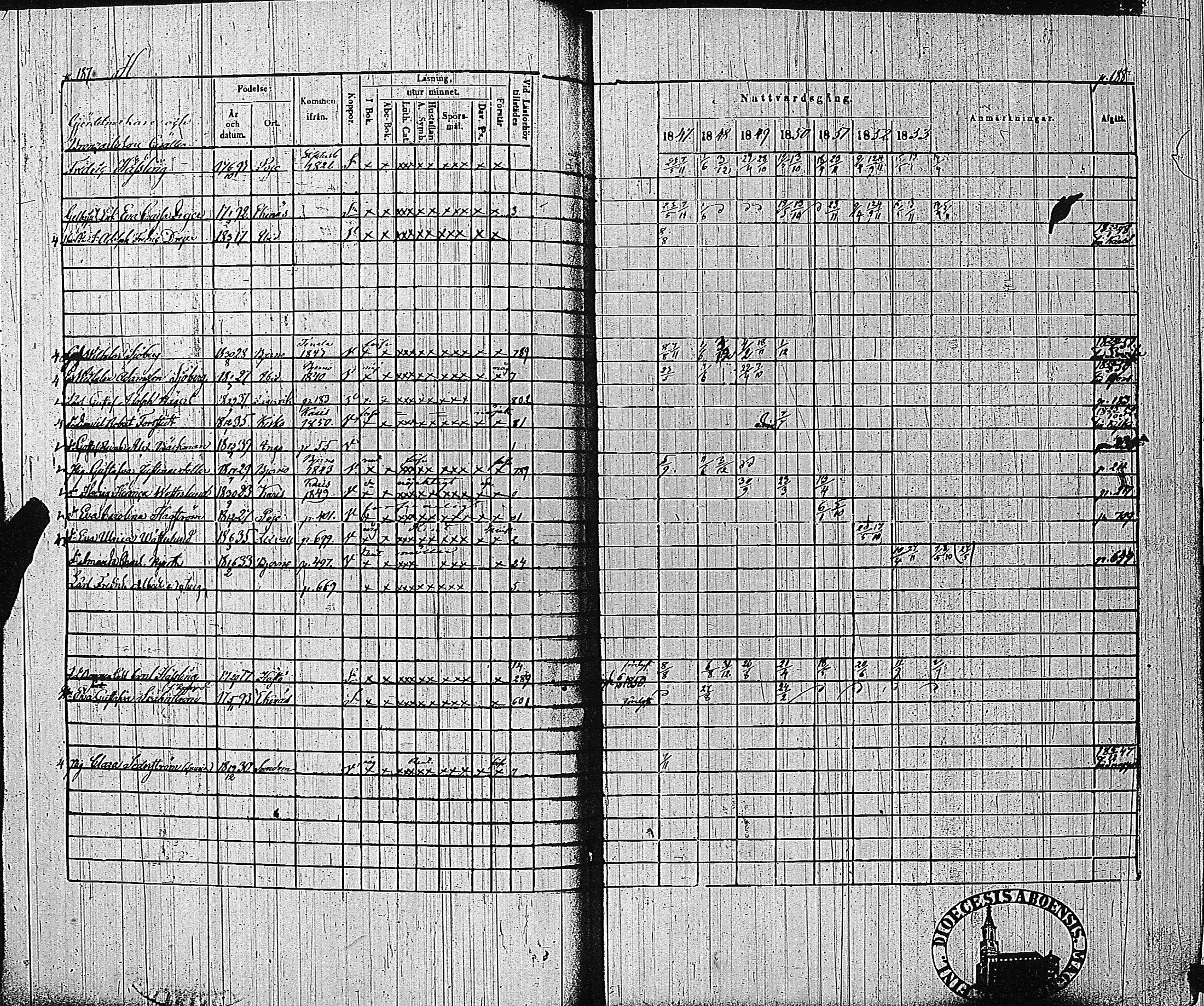 [ ../kirjat/Kirkonkirjat/tammisaari/rippikirja_1847-1854_kk84/kuvat/94.jpg ]