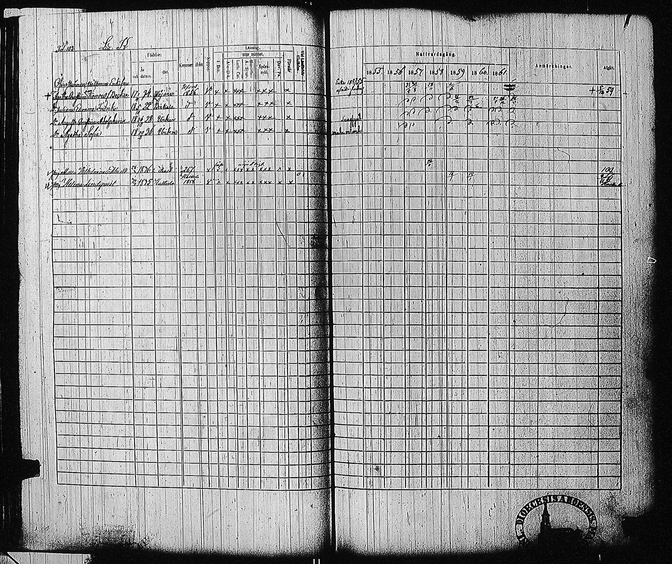[ ../kirjat/Kirkonkirjat/tammisaari/rippikirja_1855-1861_kk84/kuvat/104.jpg ]
