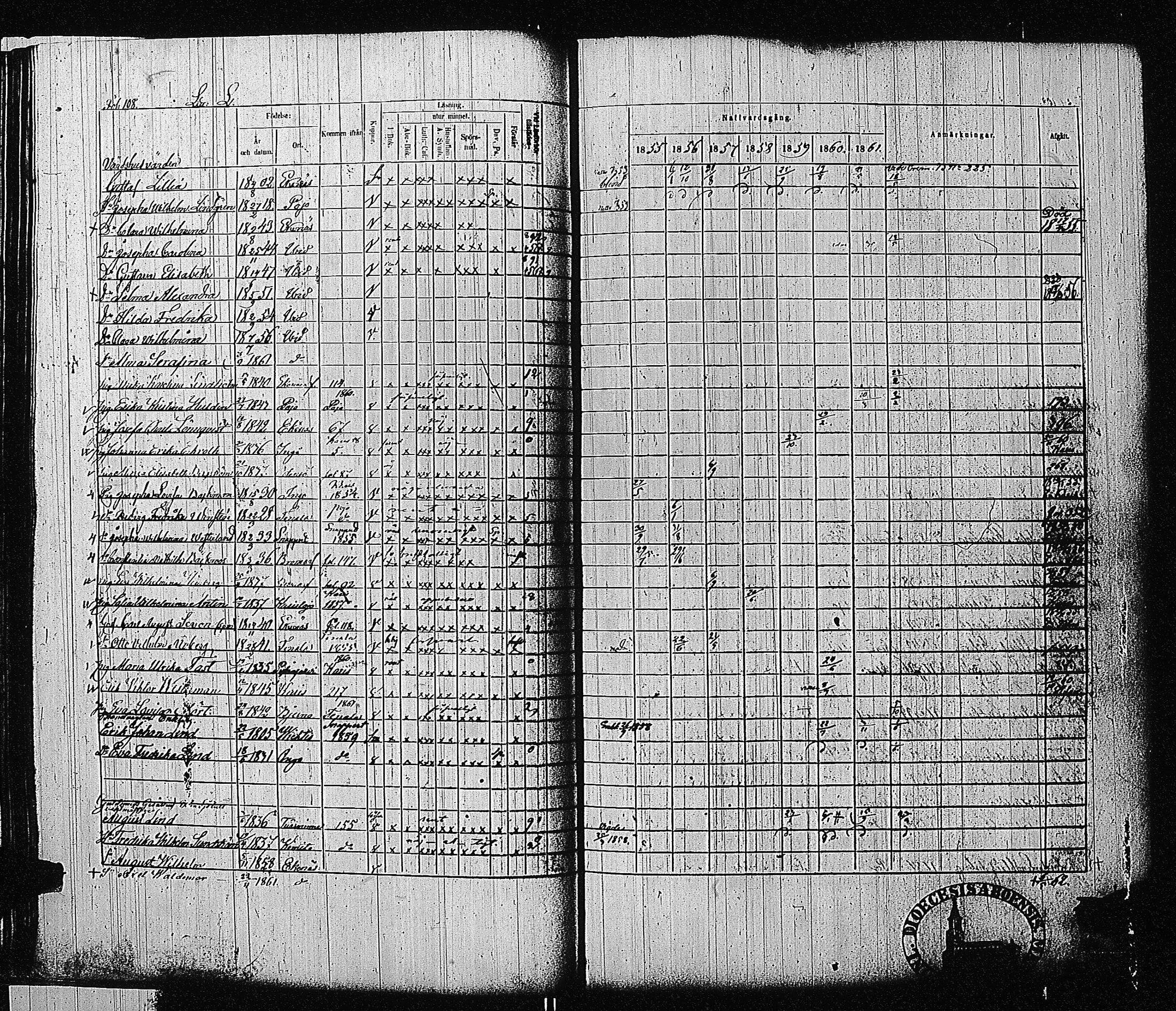 [ ../kirjat/Kirkonkirjat/tammisaari/rippikirja_1855-1861_kk84/kuvat/109.jpg ]