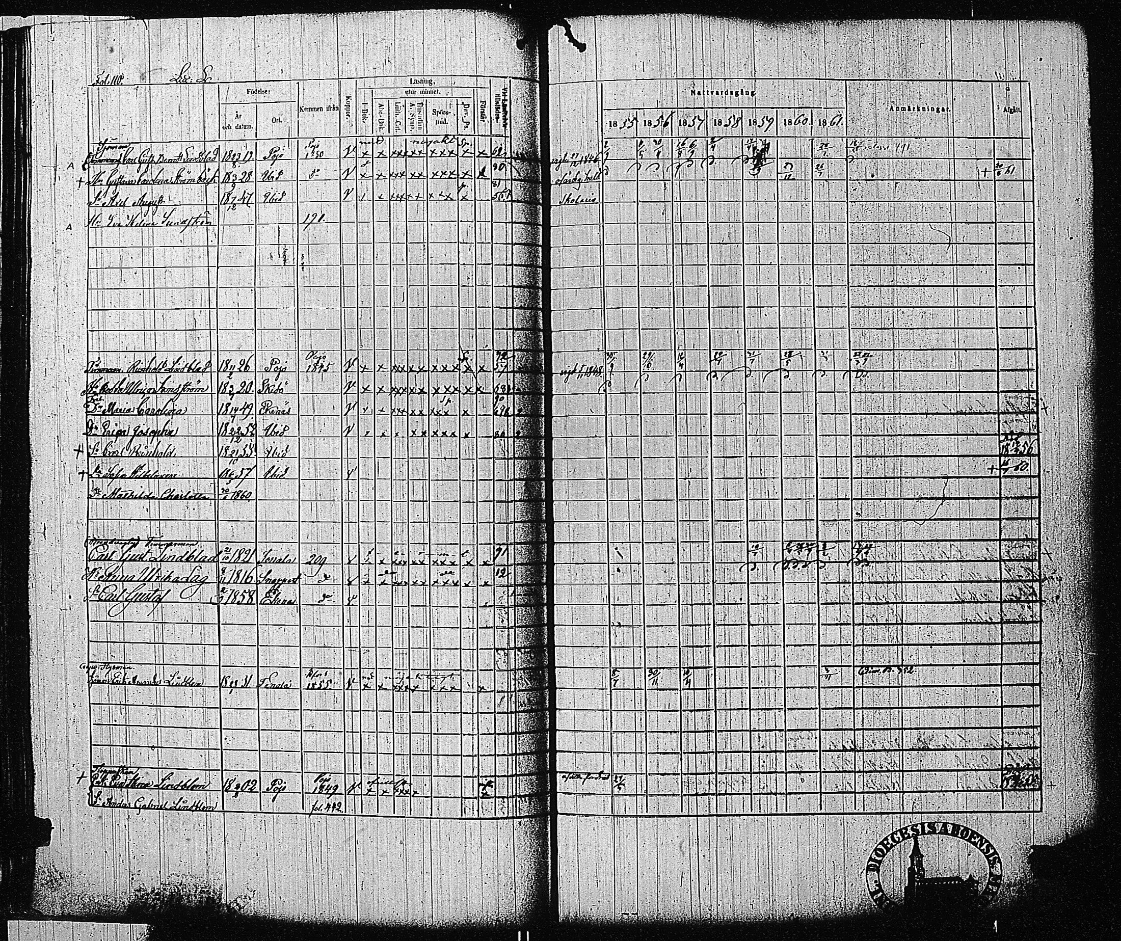 [ ../kirjat/Kirkonkirjat/tammisaari/rippikirja_1855-1861_kk84/kuvat/111.jpg ]