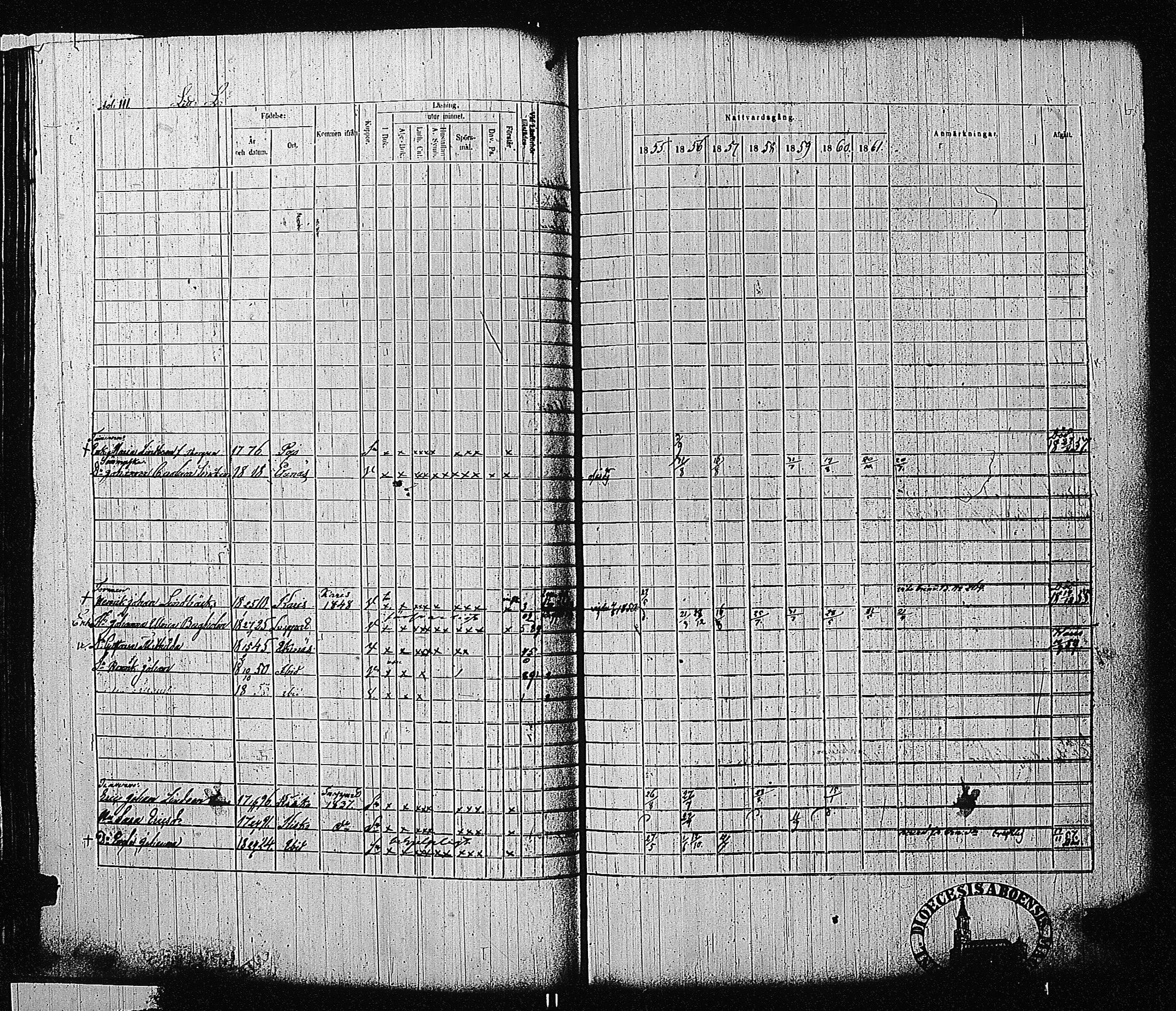 [ ../kirjat/Kirkonkirjat/tammisaari/rippikirja_1855-1861_kk84/kuvat/112.jpg ]