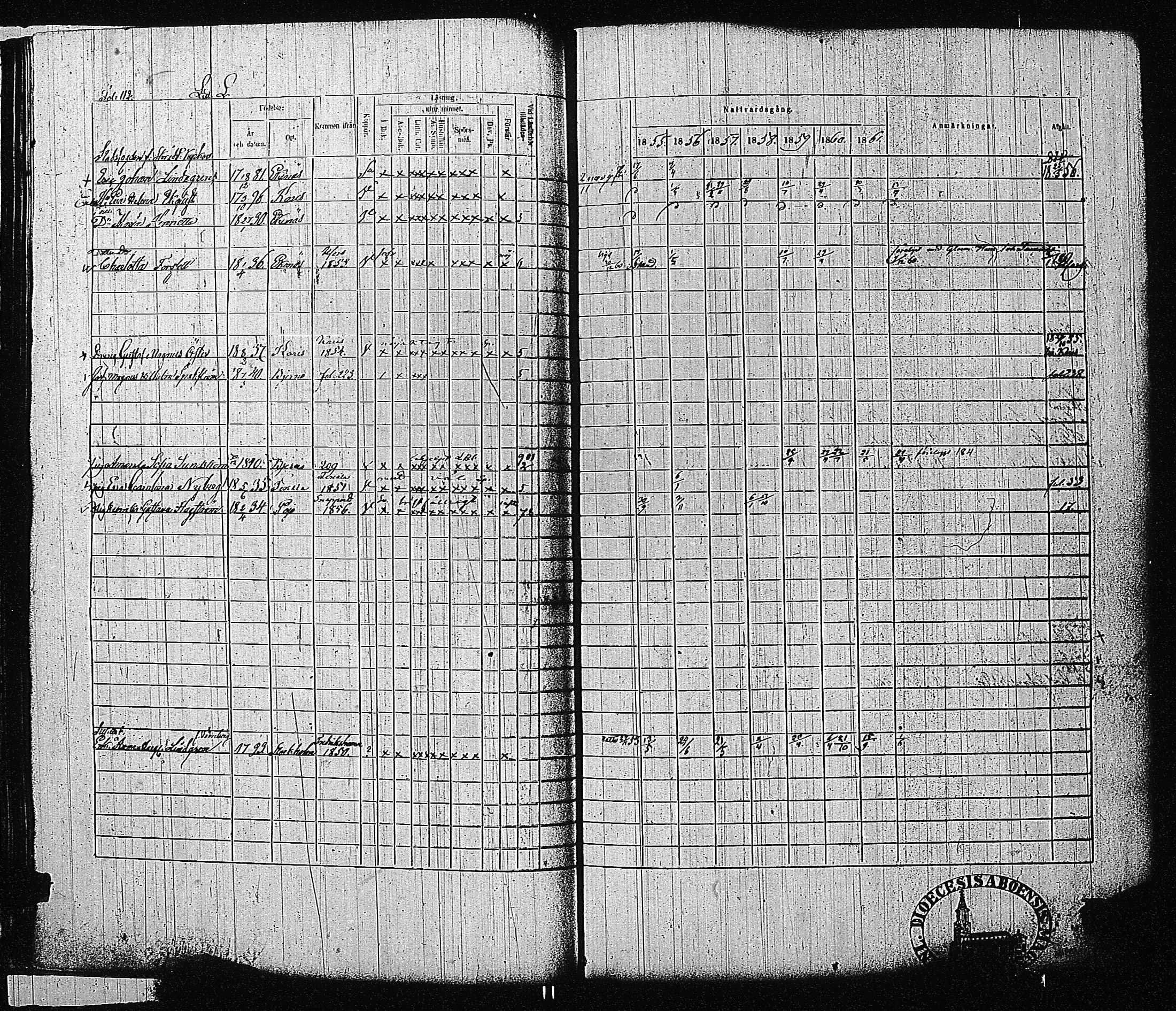 [ ../kirjat/Kirkonkirjat/tammisaari/rippikirja_1855-1861_kk84/kuvat/113.jpg ]