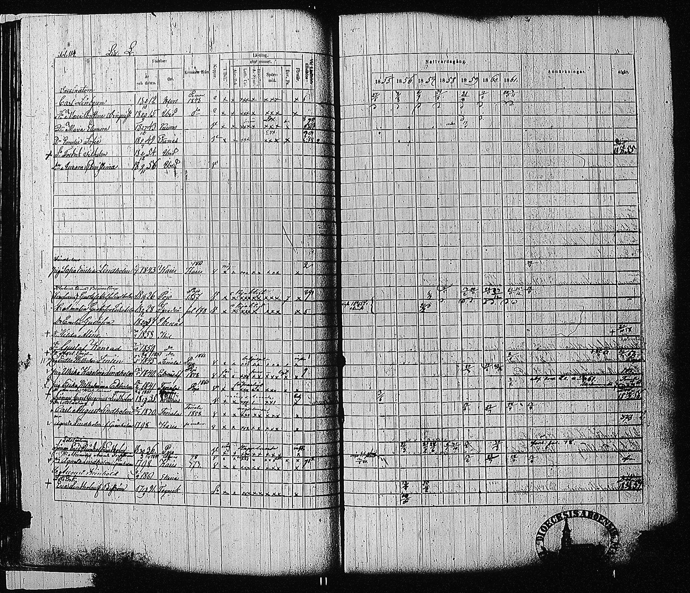 [ ../kirjat/Kirkonkirjat/tammisaari/rippikirja_1855-1861_kk84/kuvat/115.jpg ]