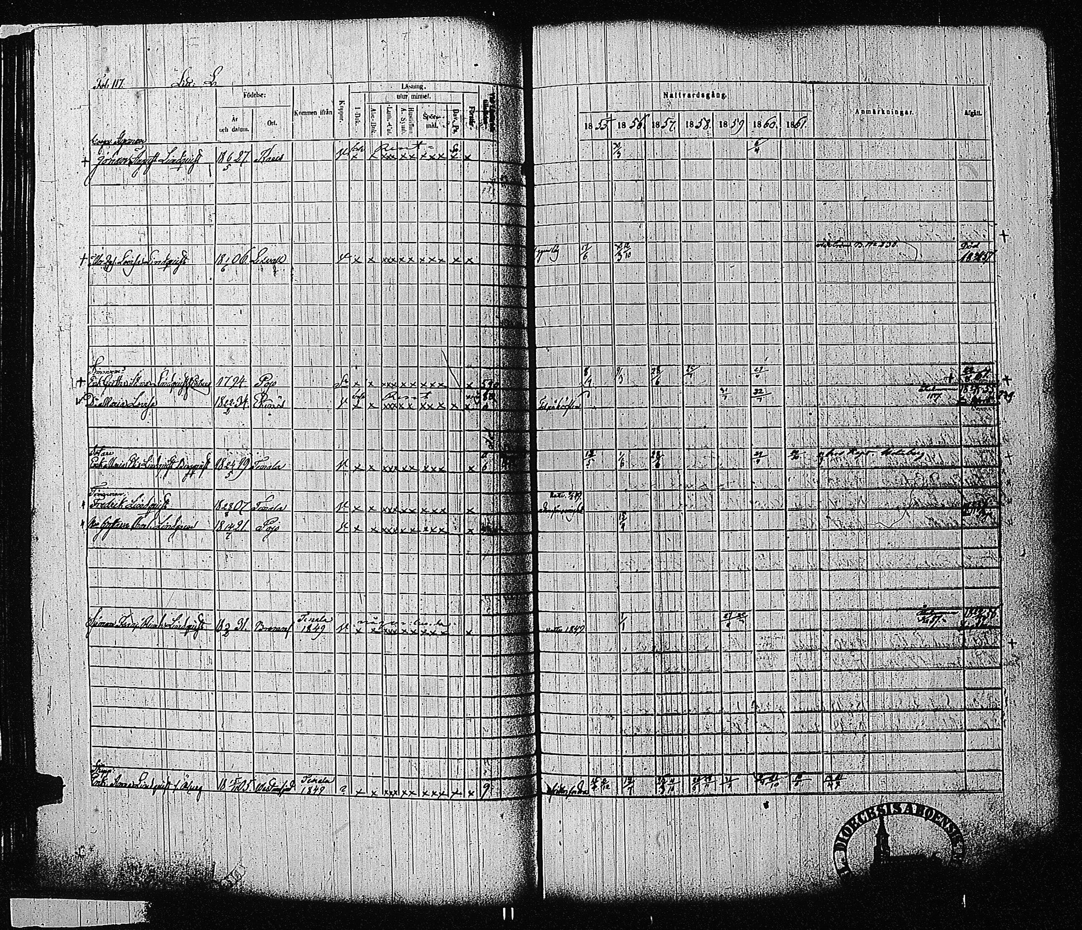 [ ../kirjat/Kirkonkirjat/tammisaari/rippikirja_1855-1861_kk84/kuvat/118.jpg ]