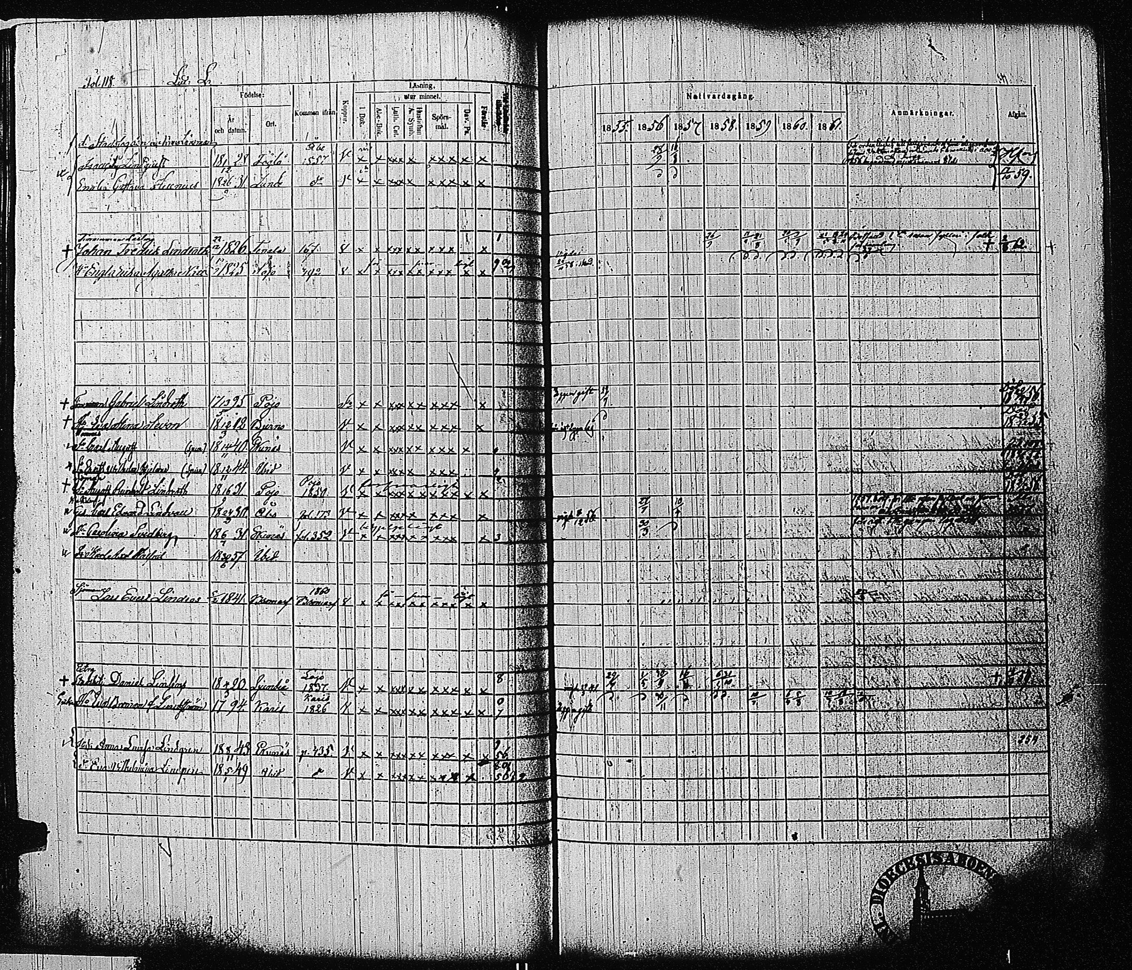 [ ../kirjat/Kirkonkirjat/tammisaari/rippikirja_1855-1861_kk84/kuvat/119.jpg ]