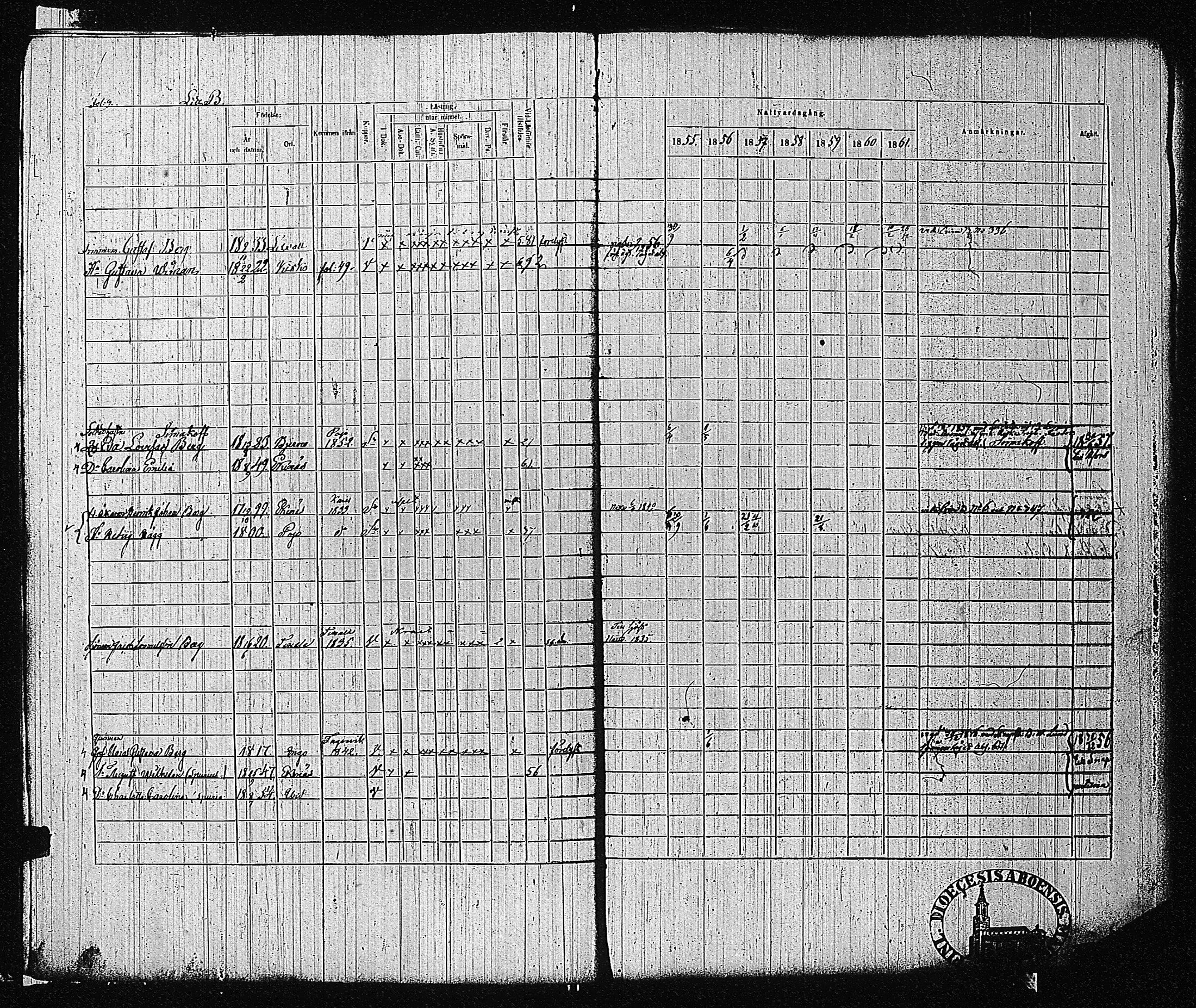 [ ../kirjat/Kirkonkirjat/tammisaari/rippikirja_1855-1861_kk84/kuvat/12.jpg ]