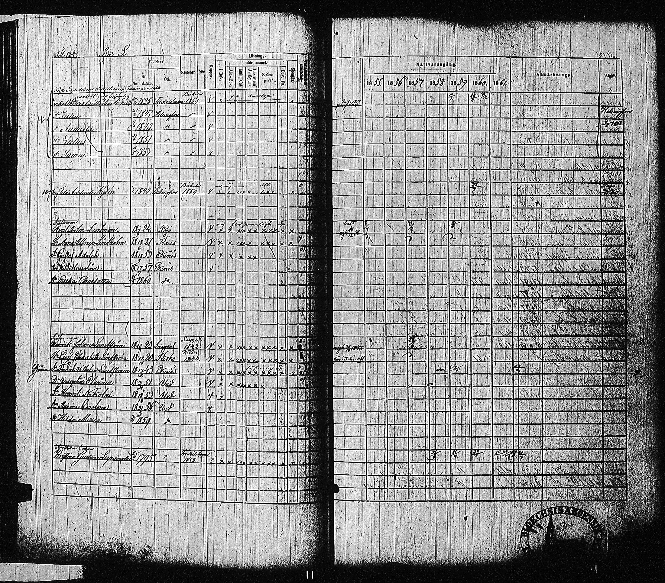[ ../kirjat/Kirkonkirjat/tammisaari/rippikirja_1855-1861_kk84/kuvat/125.jpg ]