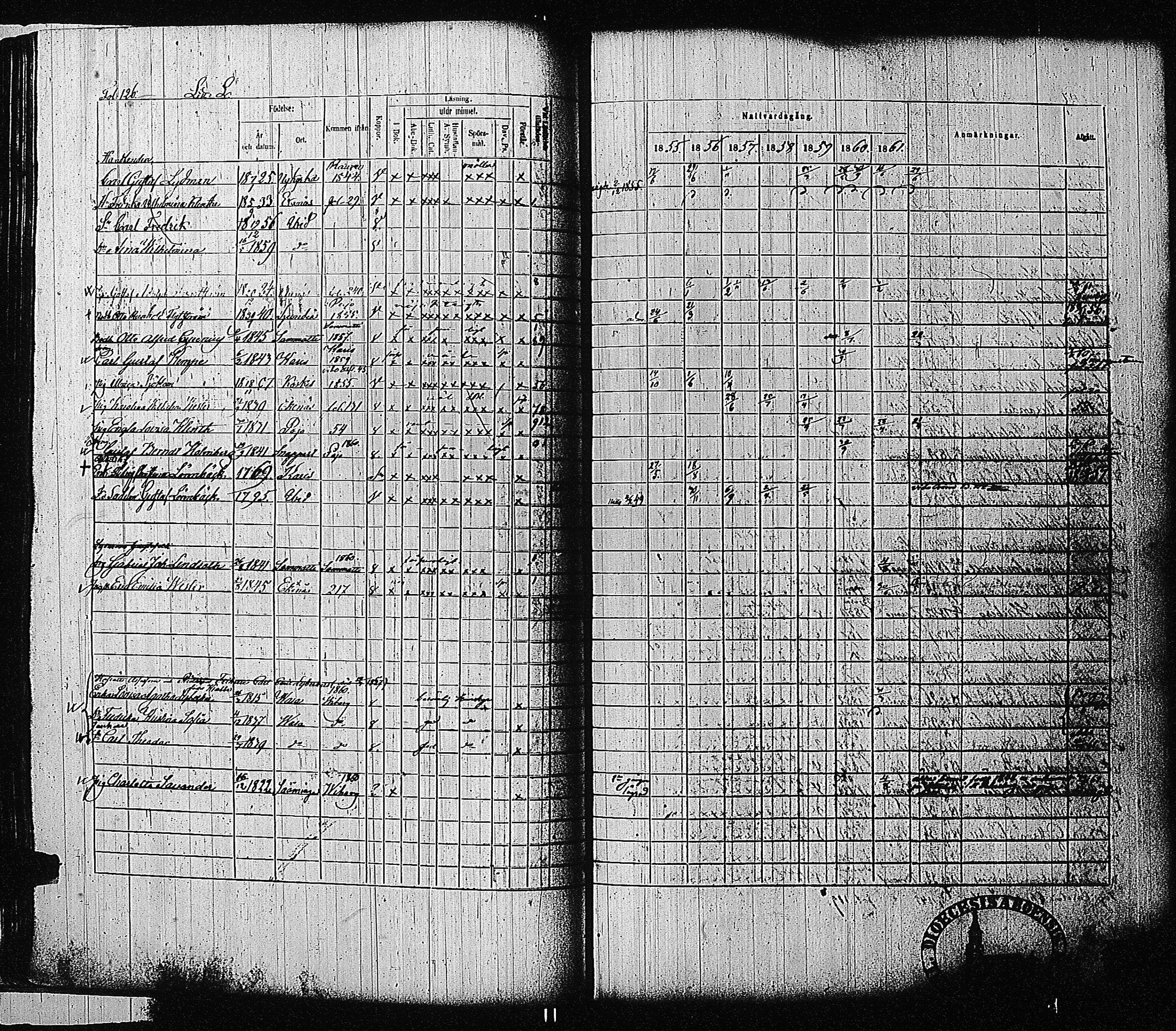 [ ../kirjat/Kirkonkirjat/tammisaari/rippikirja_1855-1861_kk84/kuvat/127.jpg ]