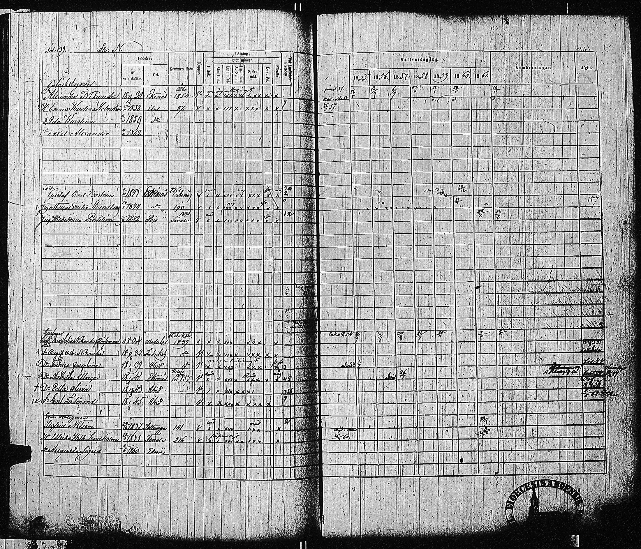 [ ../kirjat/Kirkonkirjat/tammisaari/rippikirja_1855-1861_kk84/kuvat/140.jpg ]