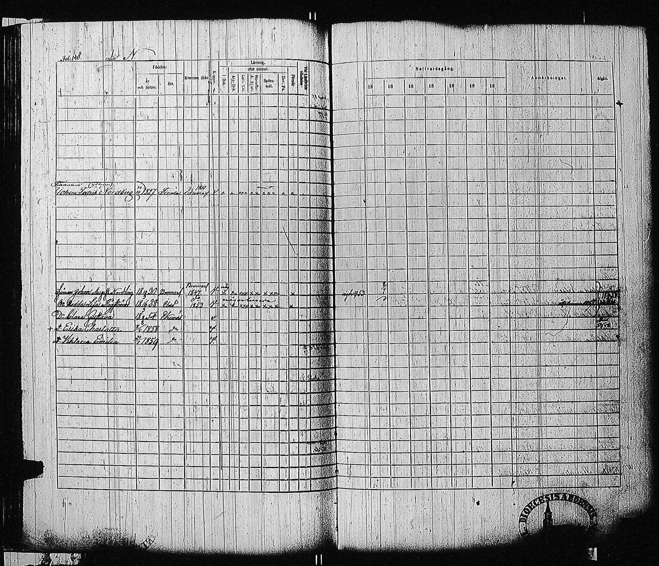 [ ../kirjat/Kirkonkirjat/tammisaari/rippikirja_1855-1861_kk84/kuvat/141.jpg ]