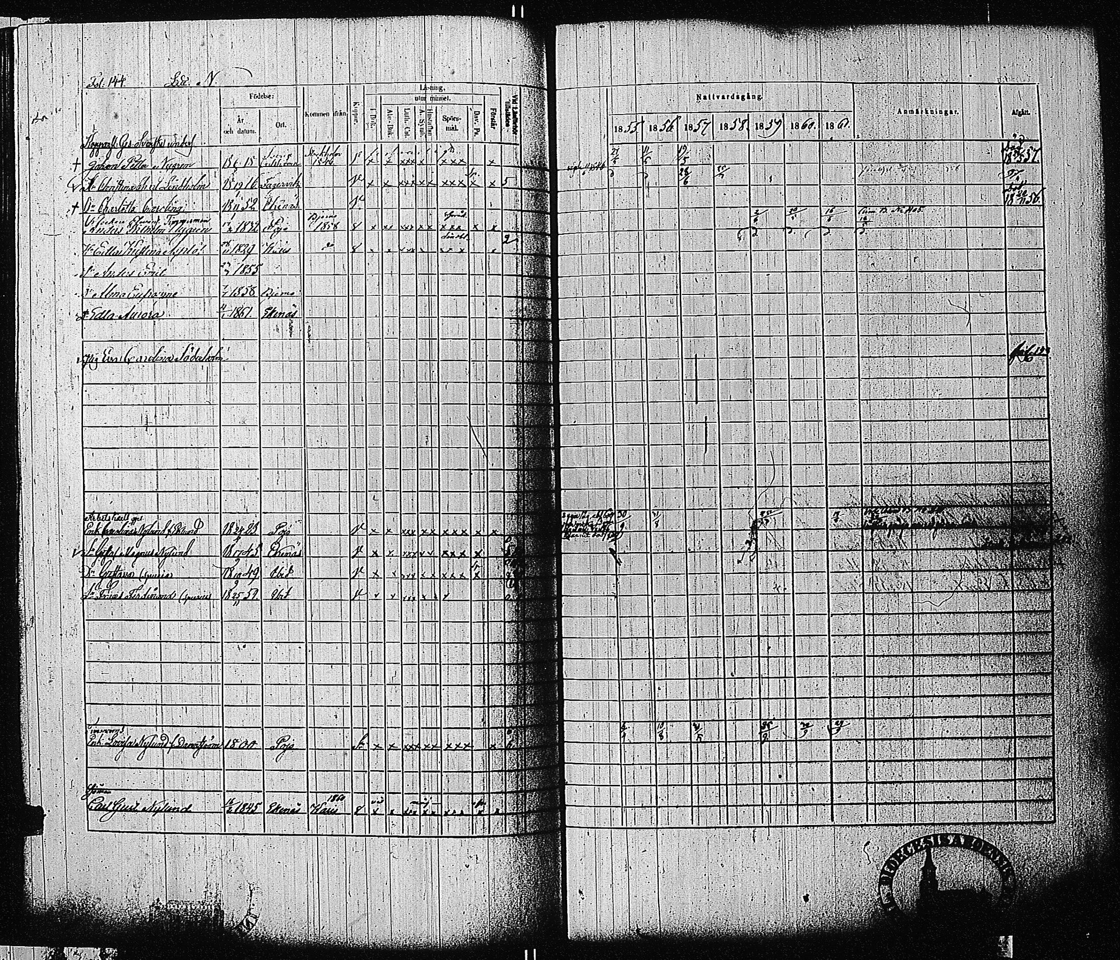 [ ../kirjat/Kirkonkirjat/tammisaari/rippikirja_1855-1861_kk84/kuvat/145.jpg ]