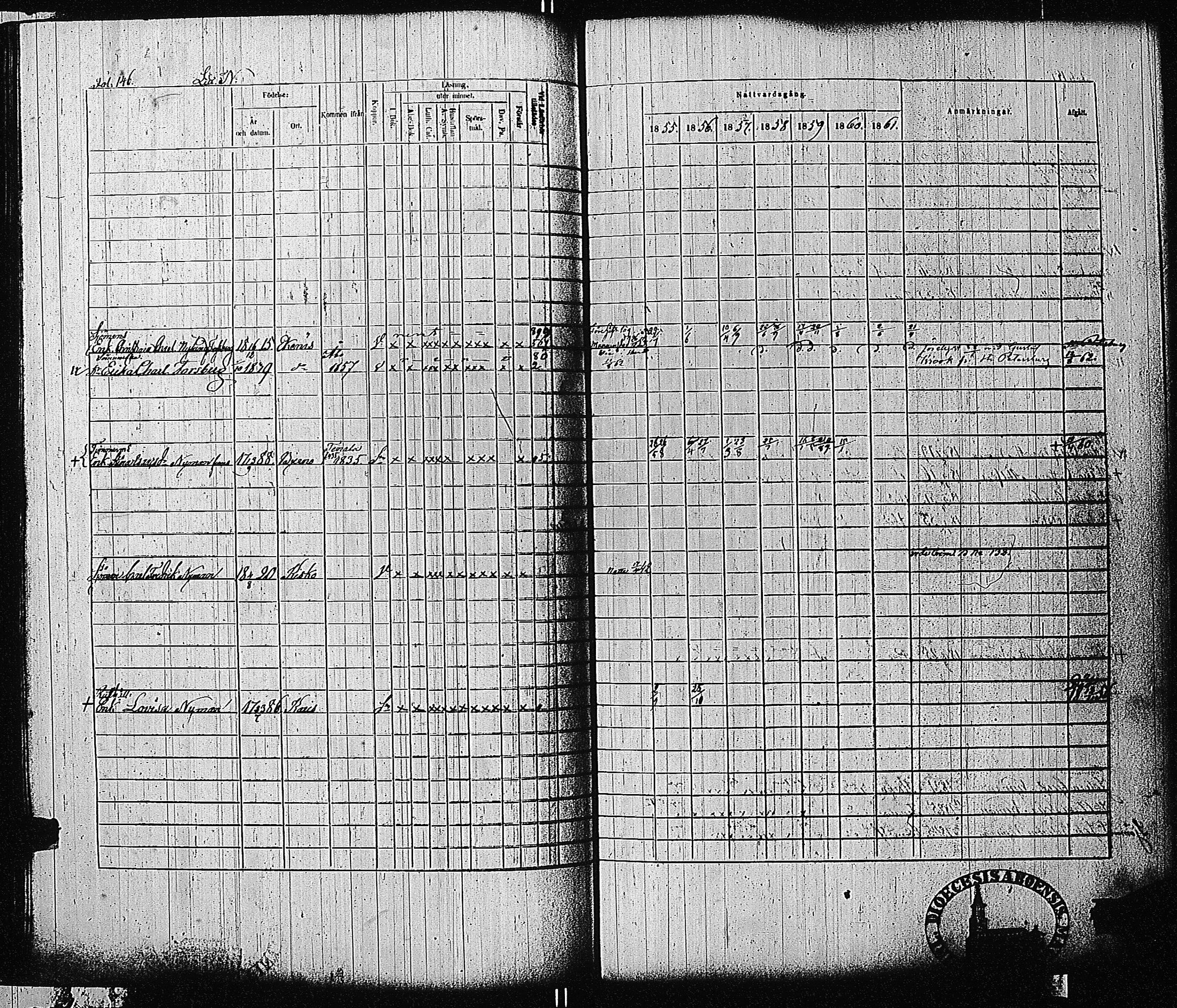 [ ../kirjat/Kirkonkirjat/tammisaari/rippikirja_1855-1861_kk84/kuvat/147.jpg ]
