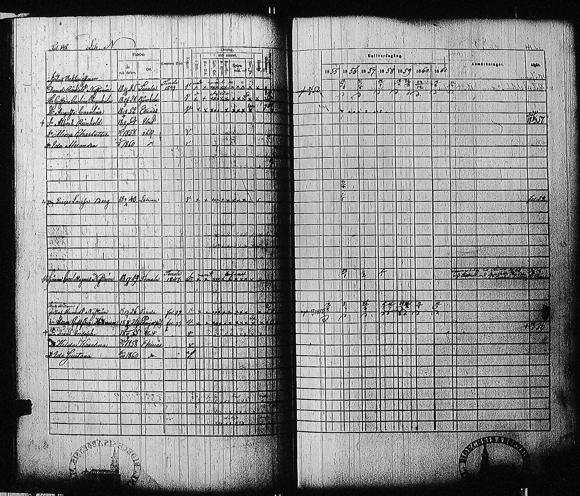 [ ../kirjat/Kirkonkirjat/tammisaari/rippikirja_1855-1861_kk84/kuvat/149.jpg ]