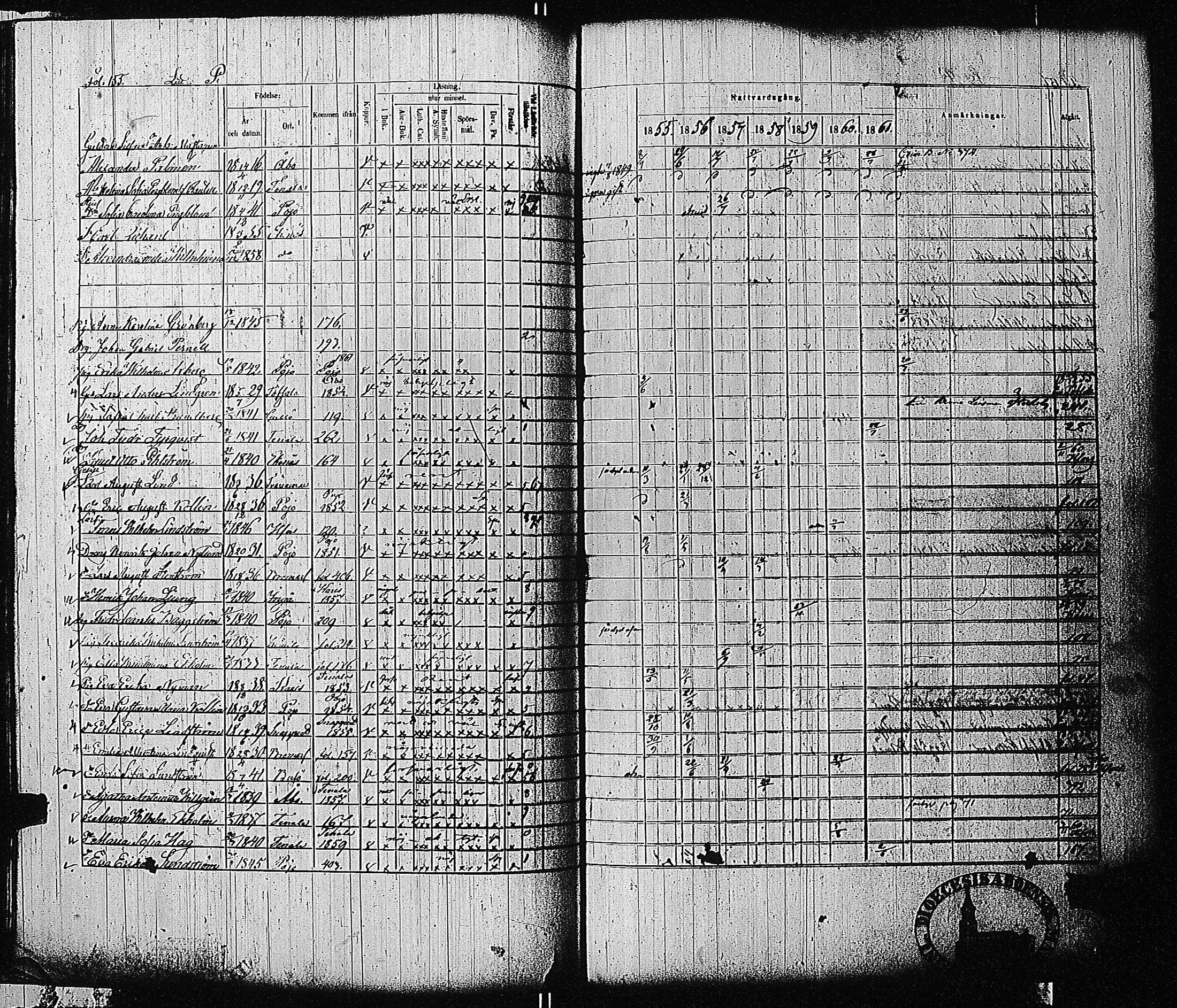 [ ../kirjat/Kirkonkirjat/tammisaari/rippikirja_1855-1861_kk84/kuvat/156.jpg ]